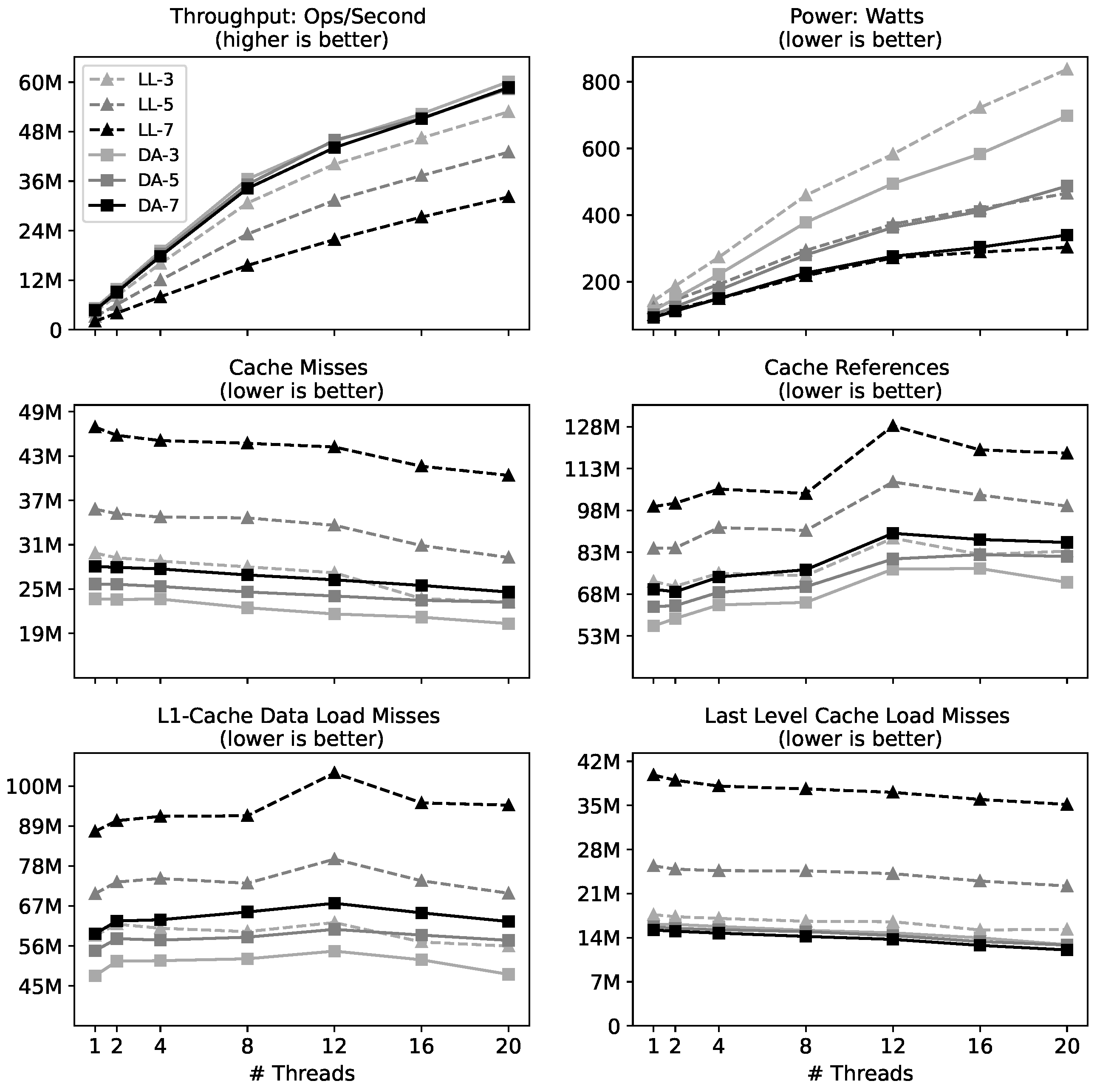 Mathematics 13 02820 g009