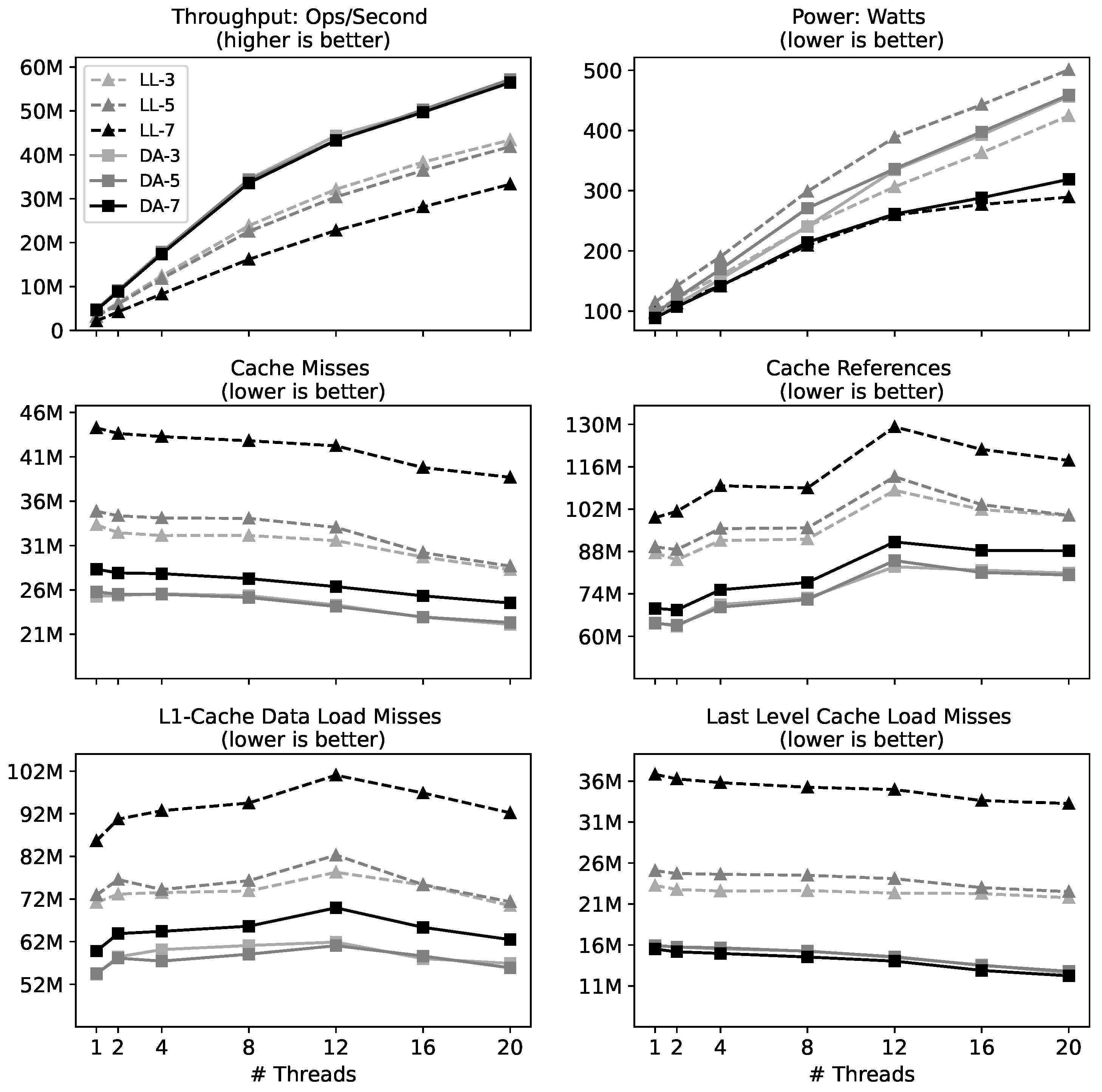 Mathematics 13 02820 g010