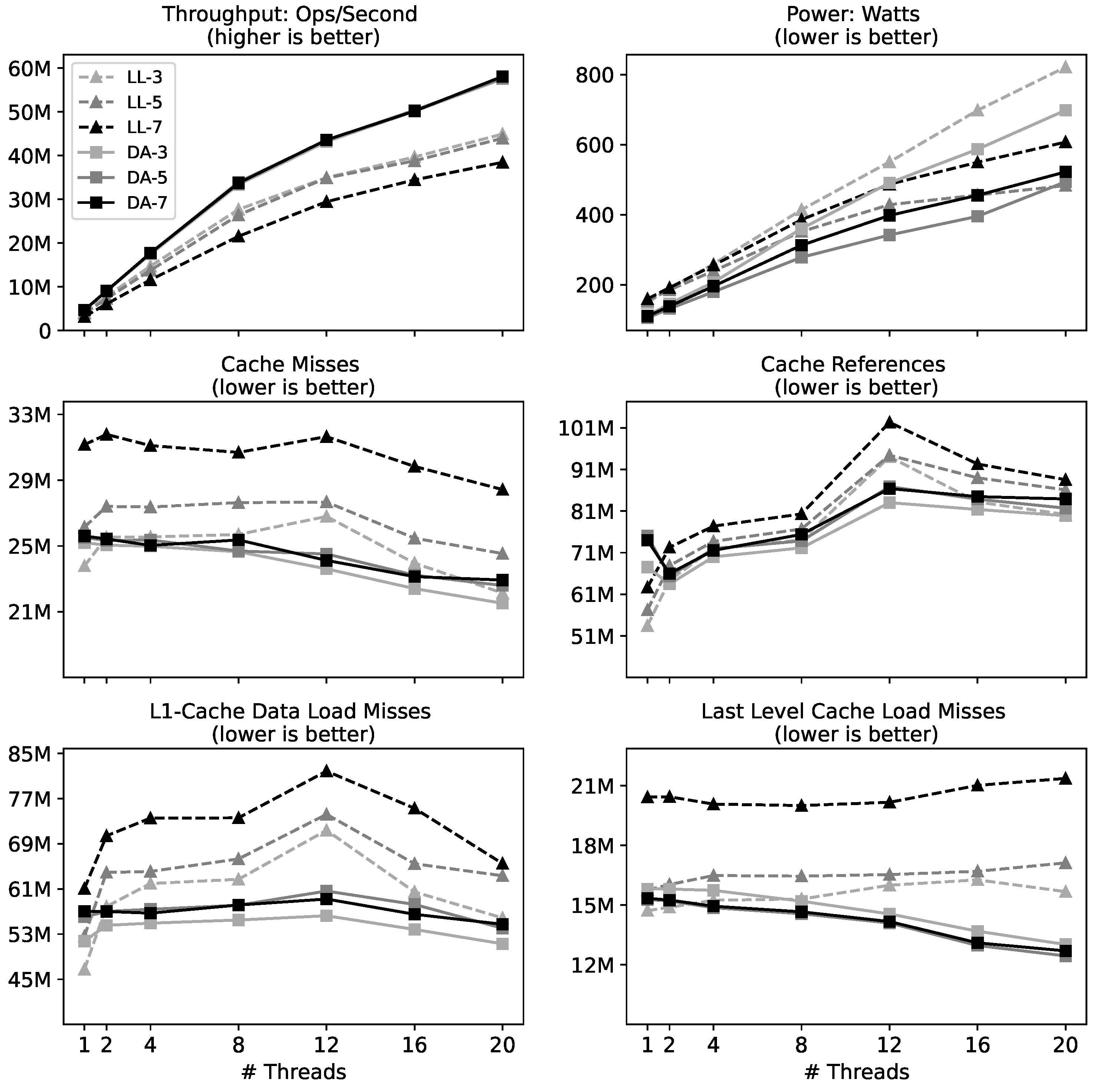 Mathematics 13 02820 g011