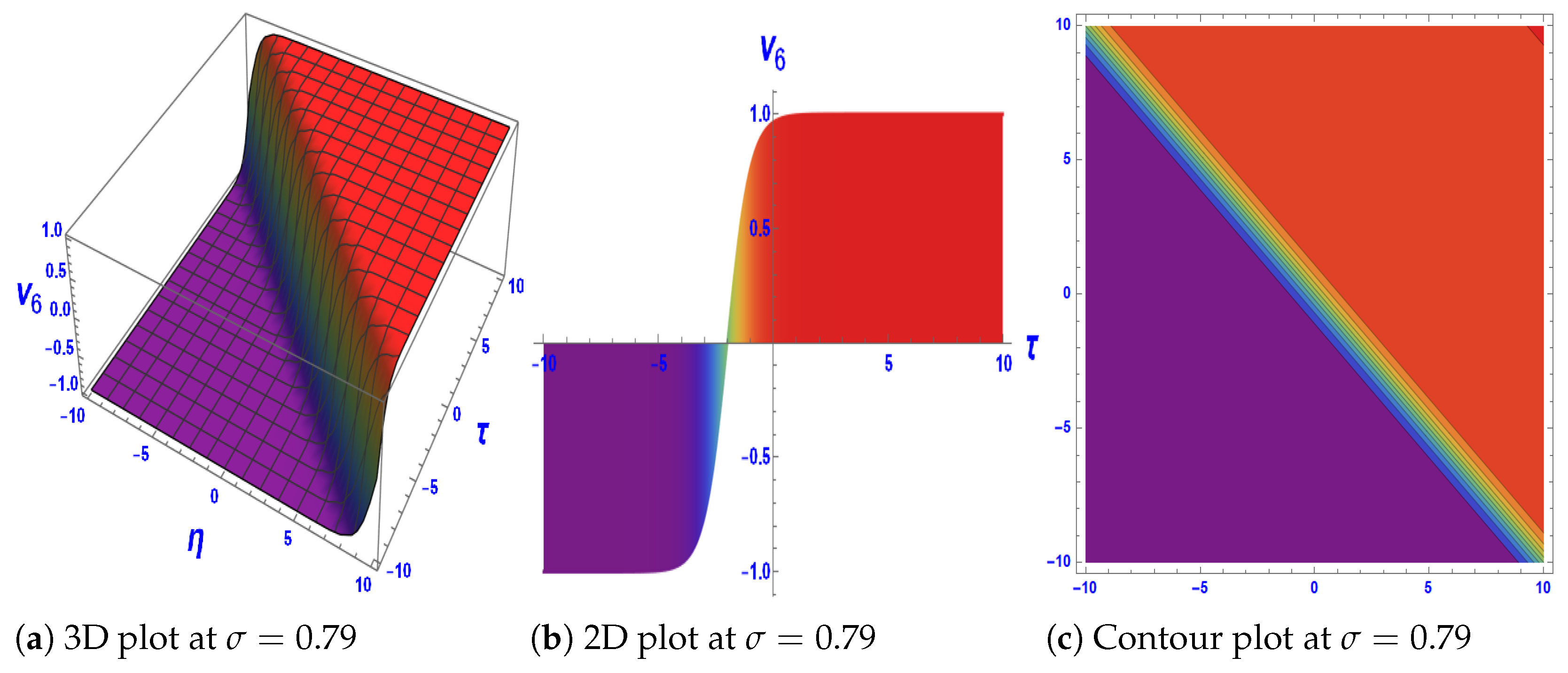 Mathematics 13 02822 g001 Mathematics 13 02822 g001