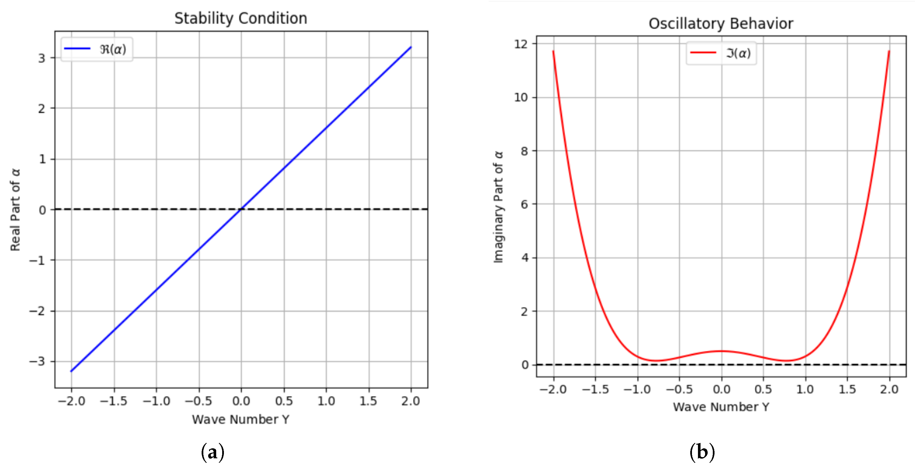 Mathematics 13 02822 g005 Mathematics 13 02822 g005