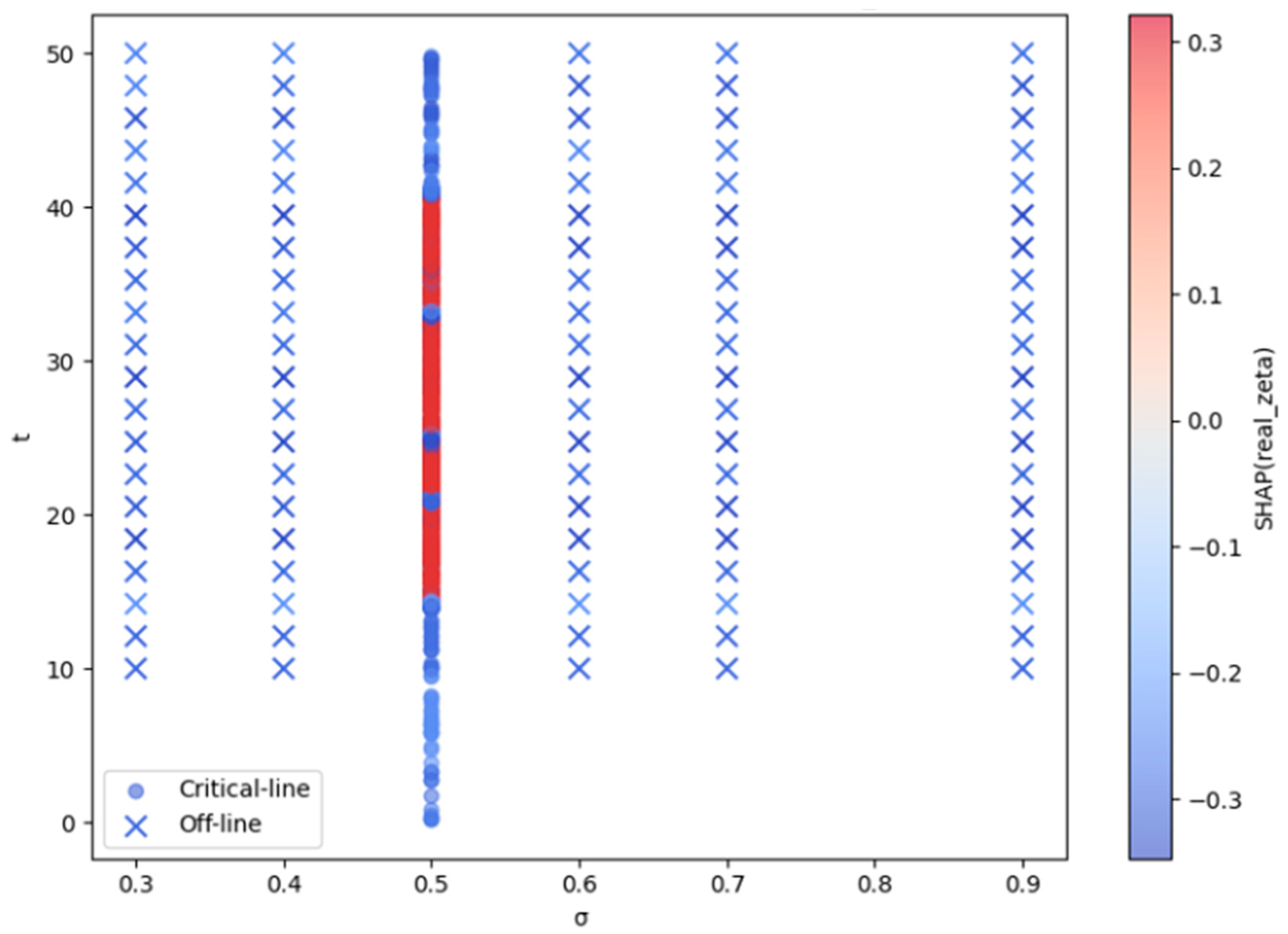Mathematics 13 02824 g002