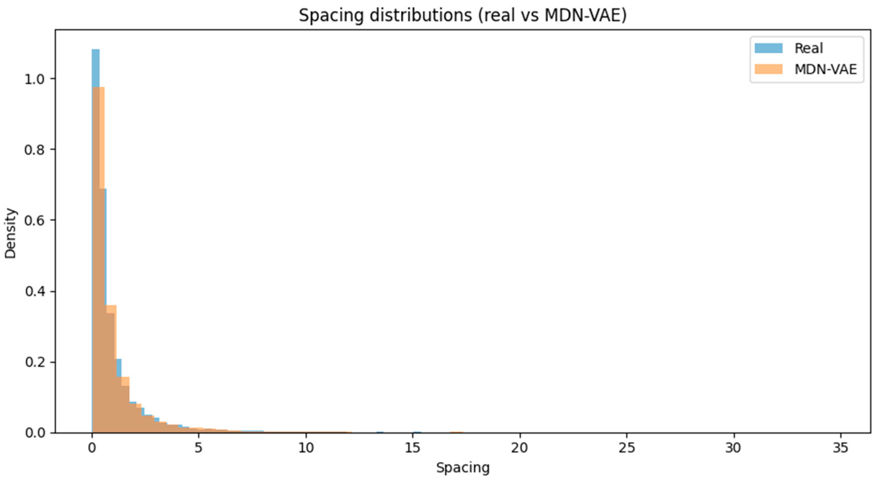 Mathematics 13 02824 g004