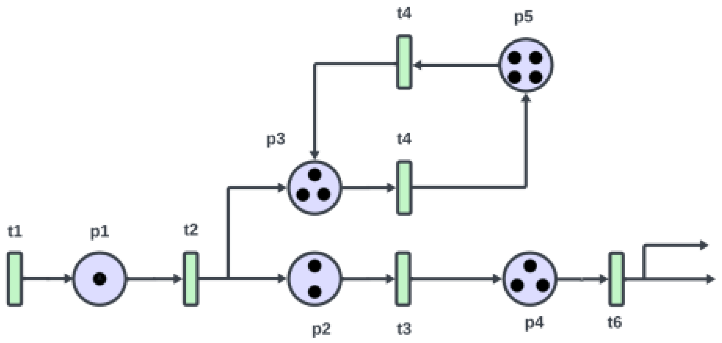 Mathematics 13 02825 g003