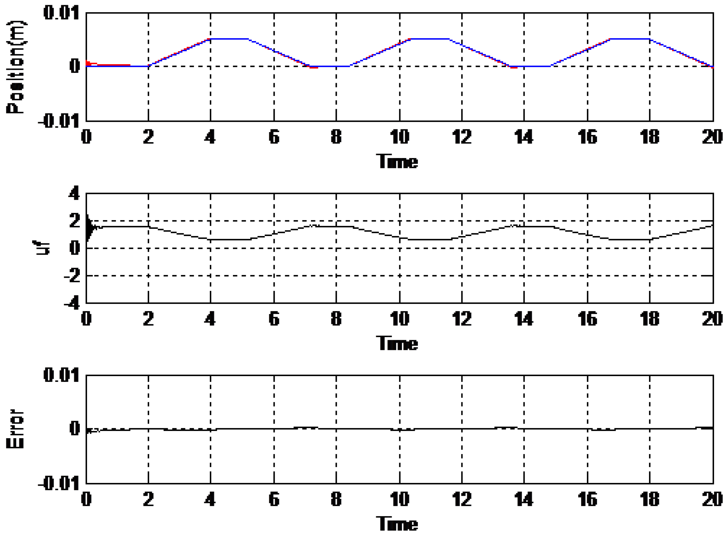 Mathematics 13 02825 g008