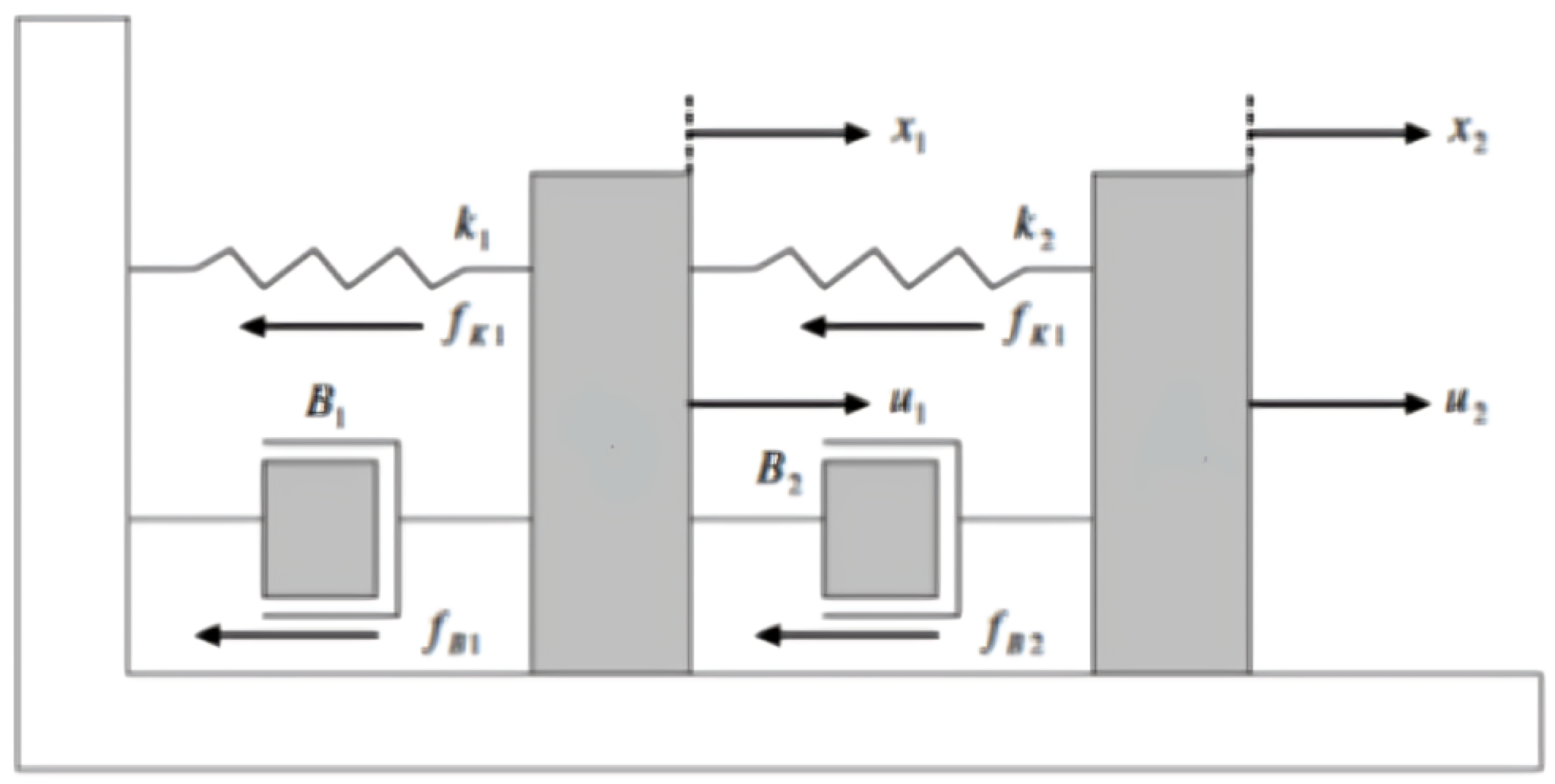 Mathematics 13 02825 g009
