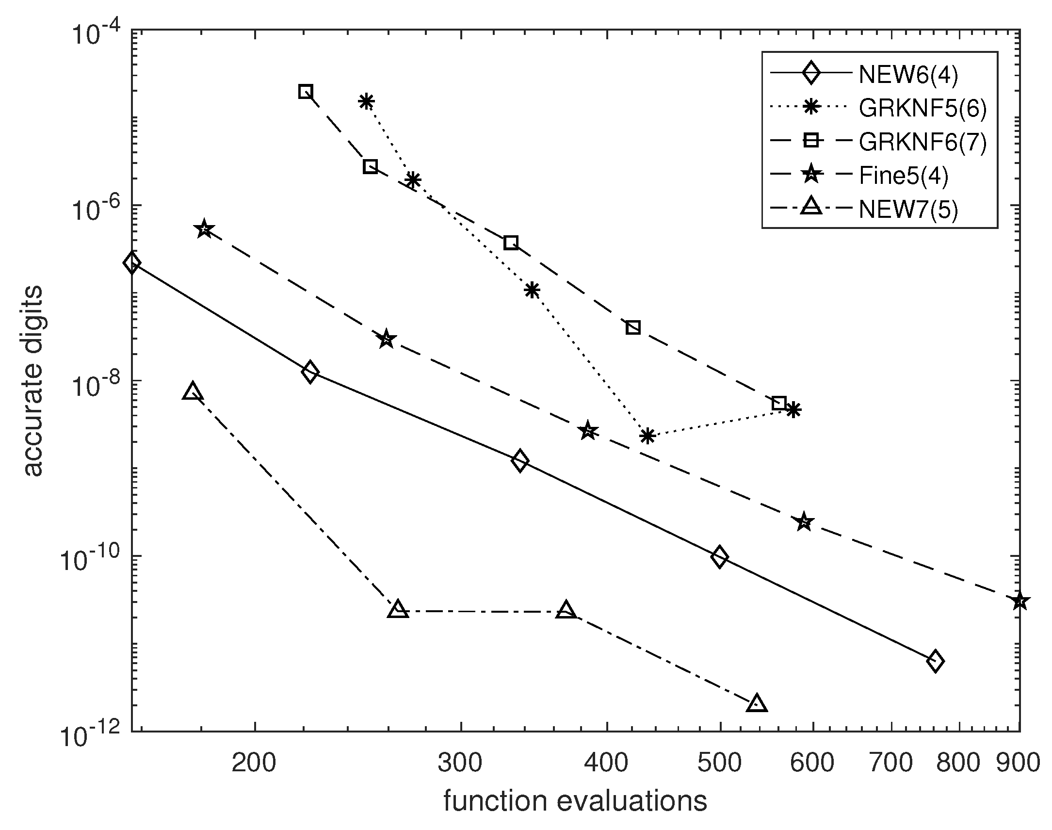 Mathematics 13 02826 g001 Mathematics 13 02826 g001