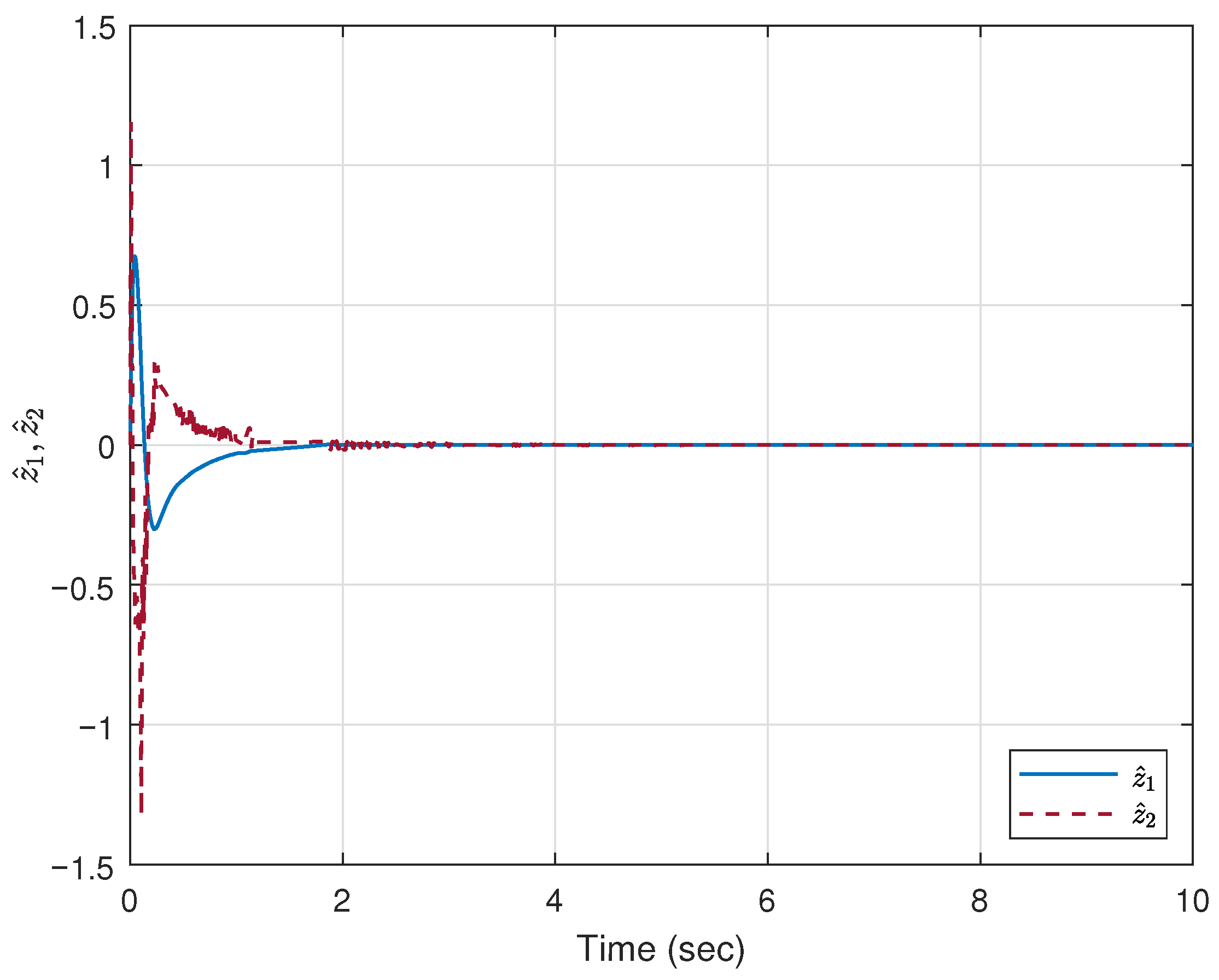 Mathematics 13 02829 g006 Mathematics 13 02829 g006