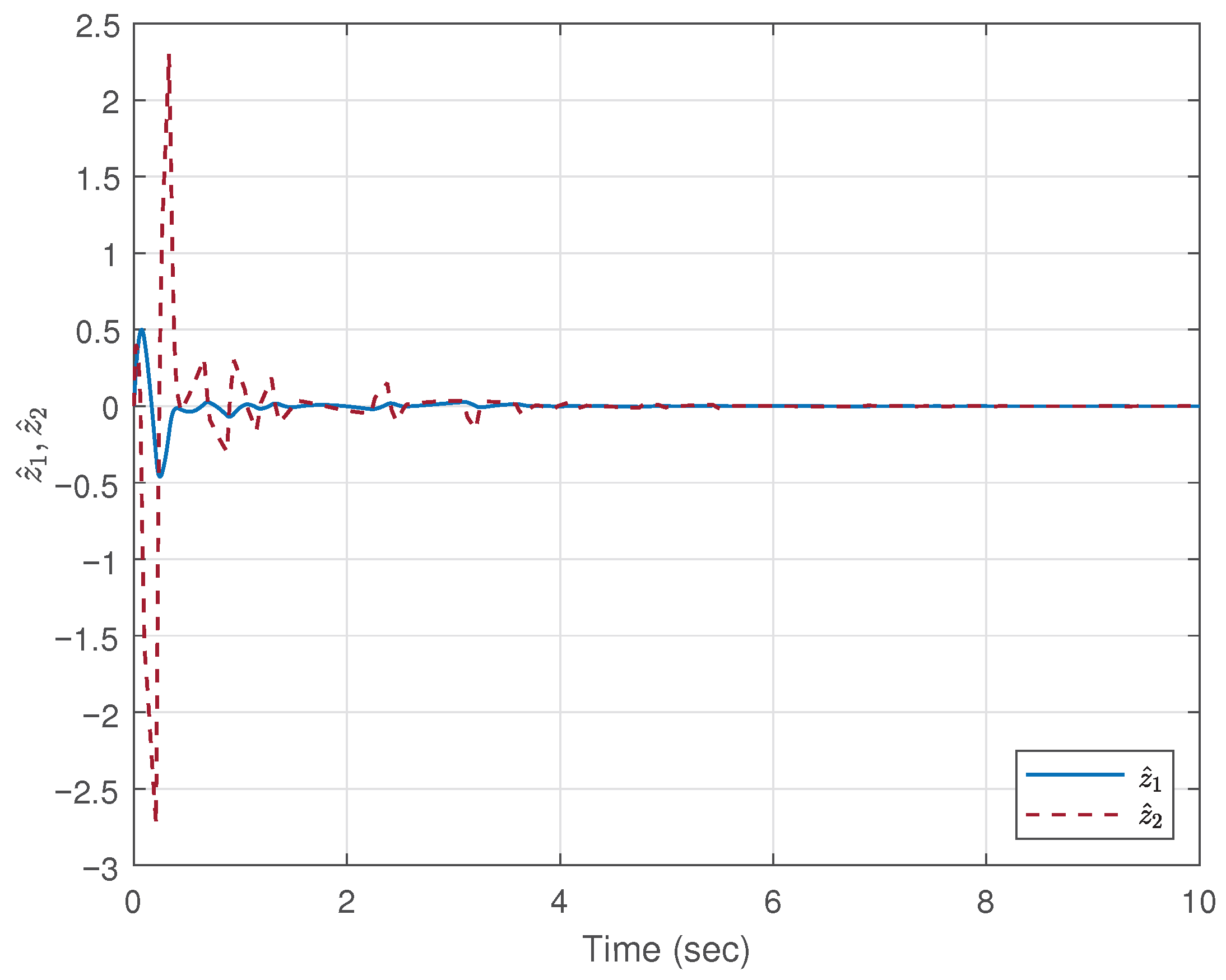 Mathematics 13 02829 g010 Mathematics 13 02829 g010