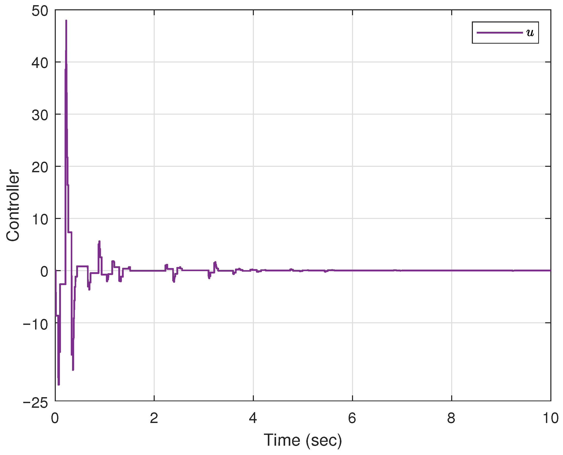 Mathematics 13 02829 g012 Mathematics 13 02829 g012