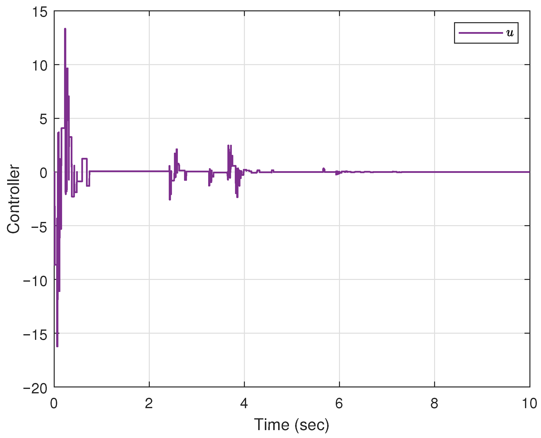 Mathematics 13 02829 g016 Mathematics 13 02829 g016