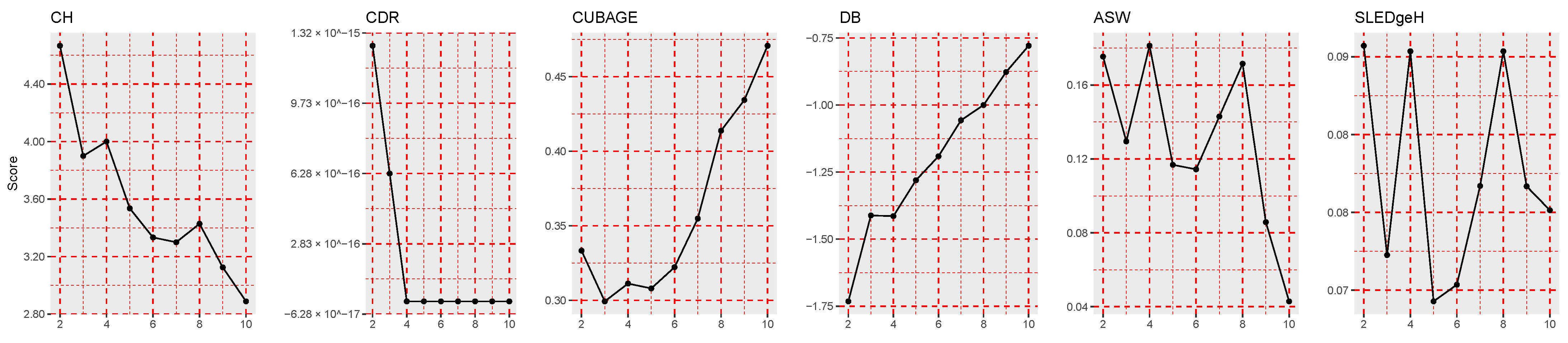 Mathematics 13 02832 g004