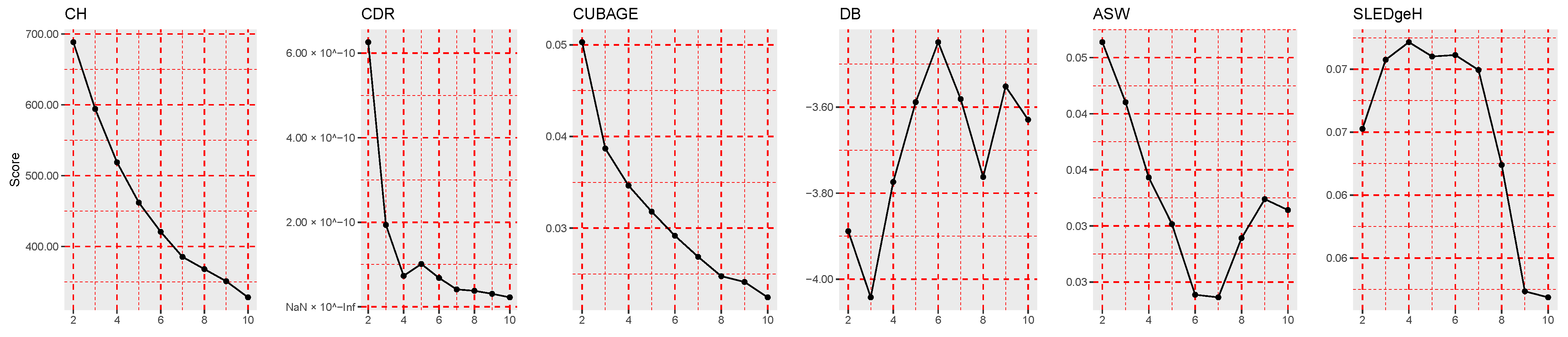 Mathematics 13 02832 g006