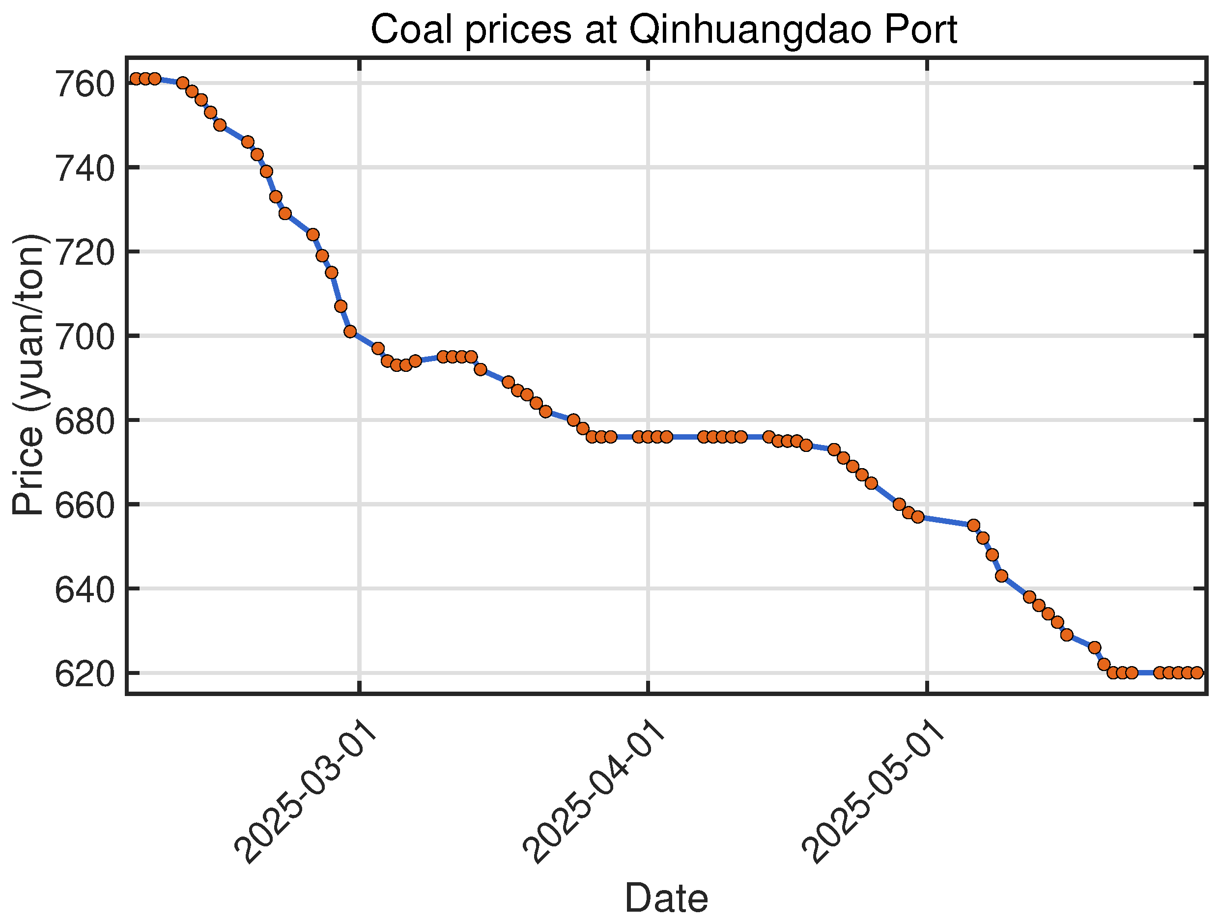 Mathematics 13 02834 g001