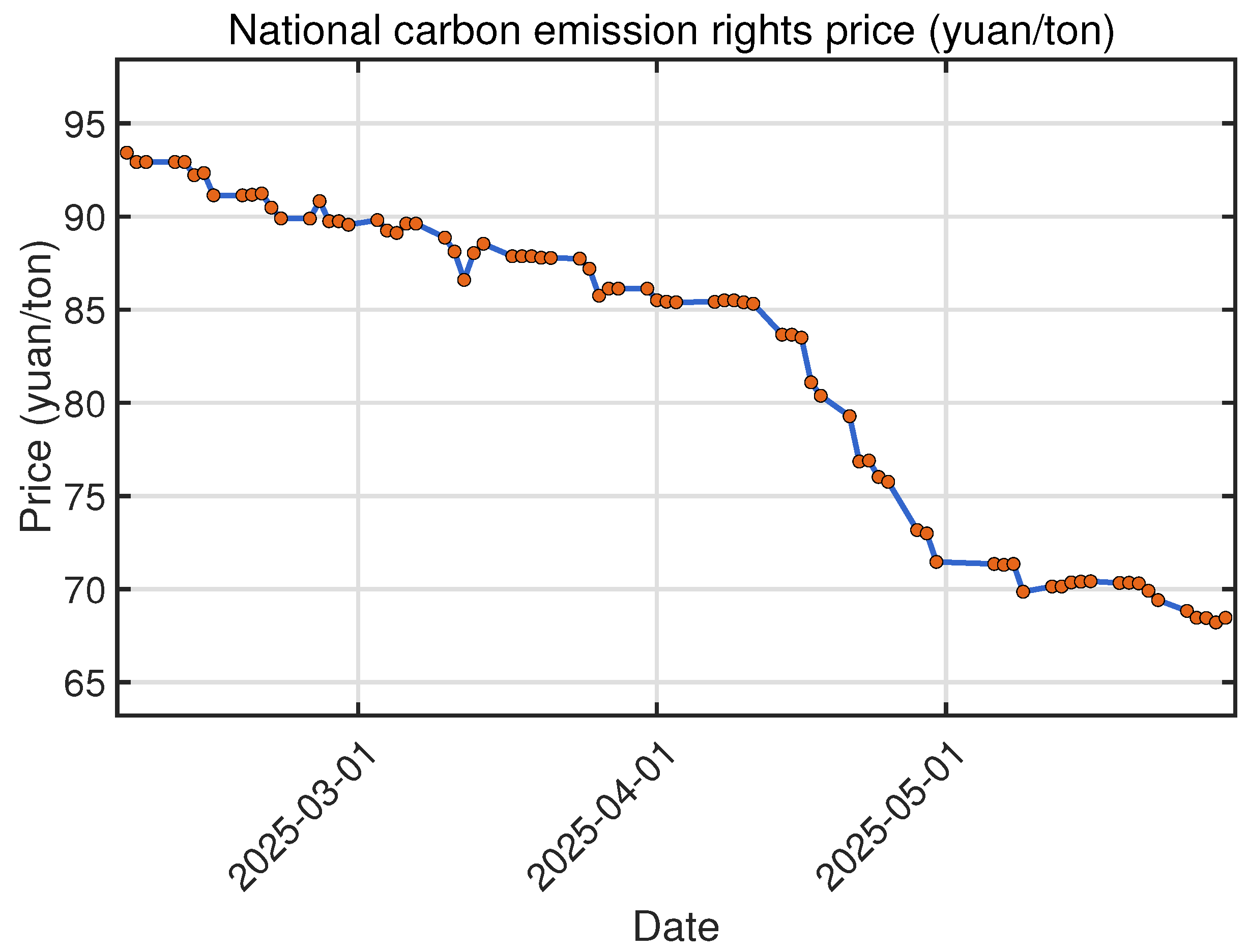 Mathematics 13 02834 g002