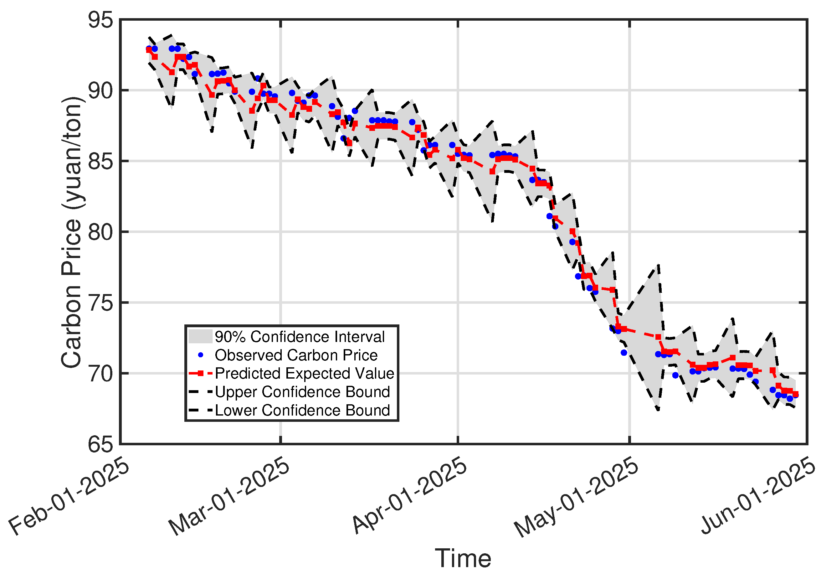 Mathematics 13 02834 g004