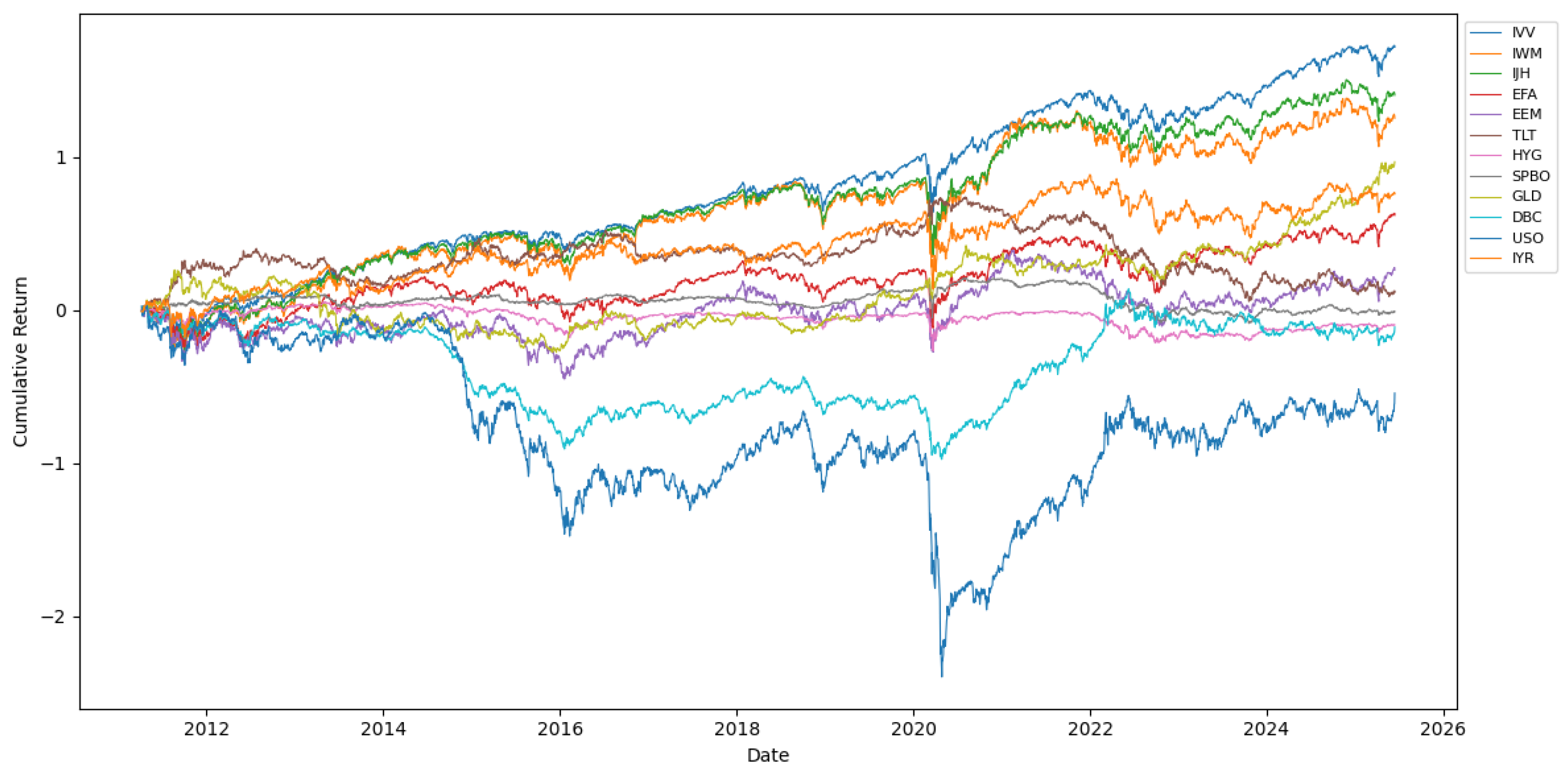 Mathematics 13 02837 g001