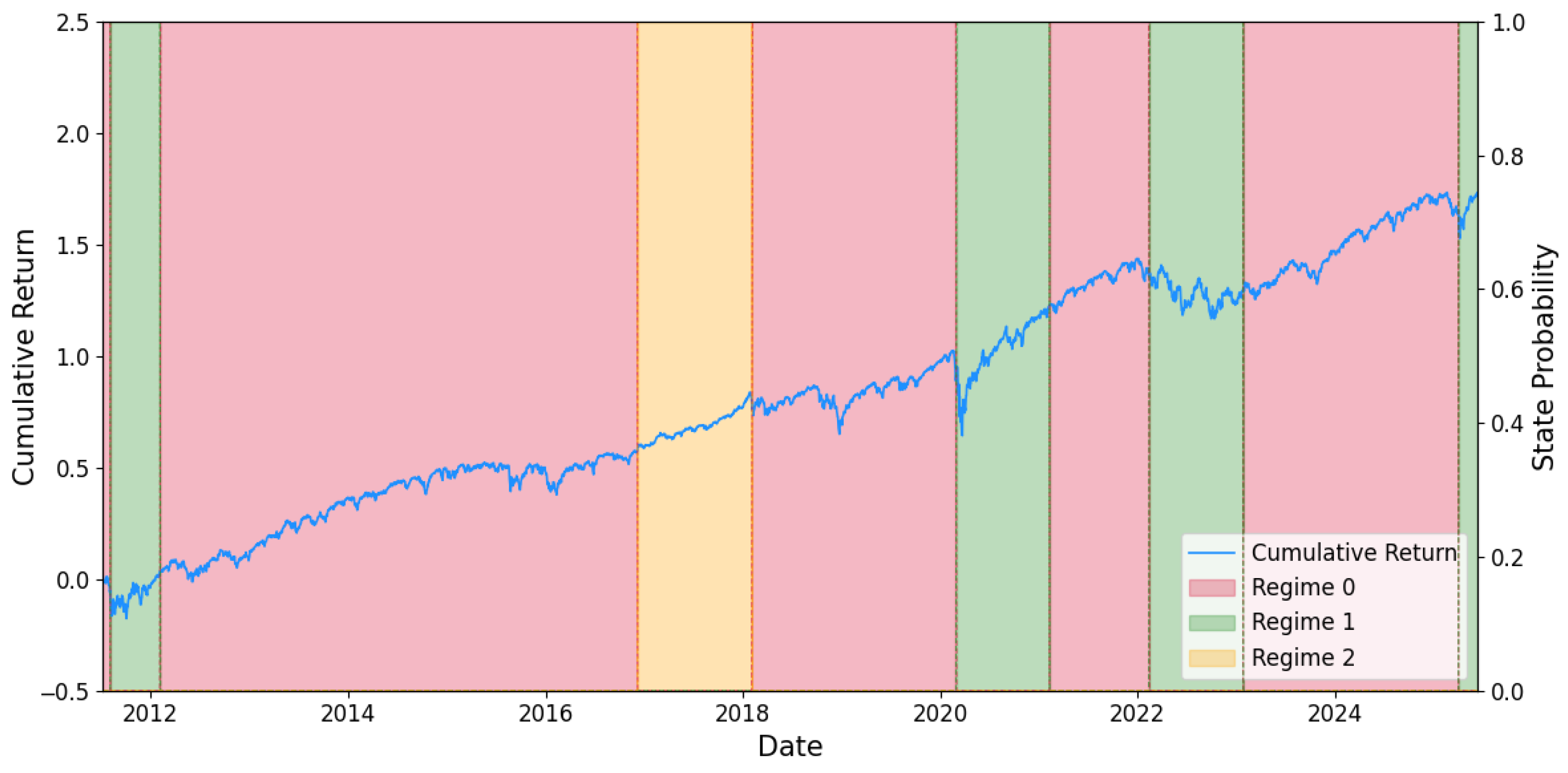 Mathematics 13 02837 g004