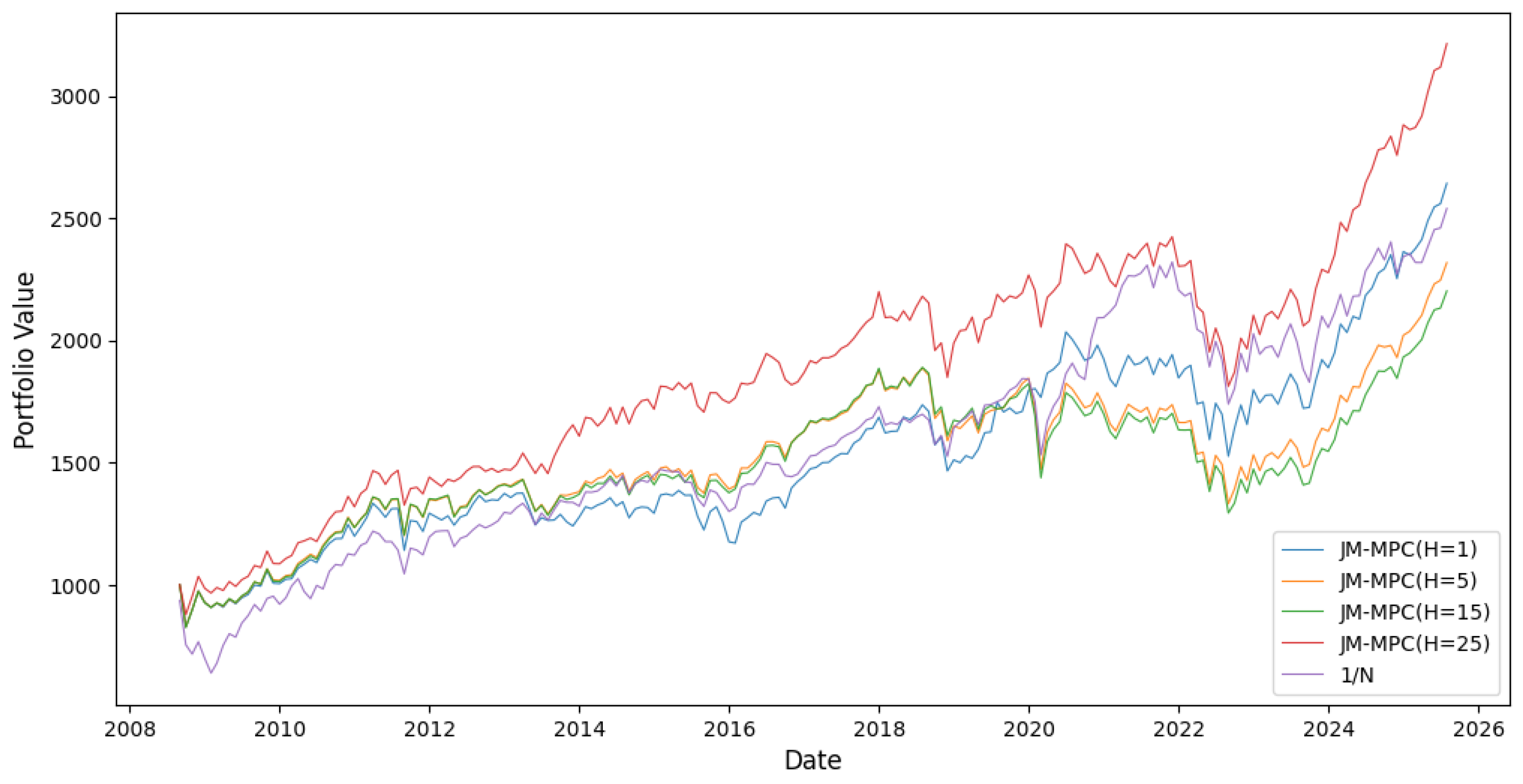 Mathematics 13 02837 g009