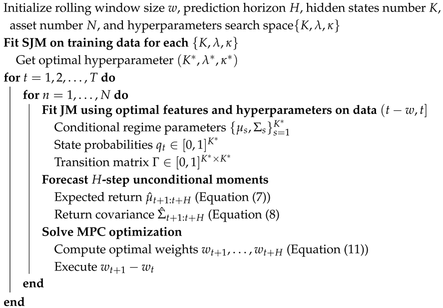 Mathematics 13 02837 i001