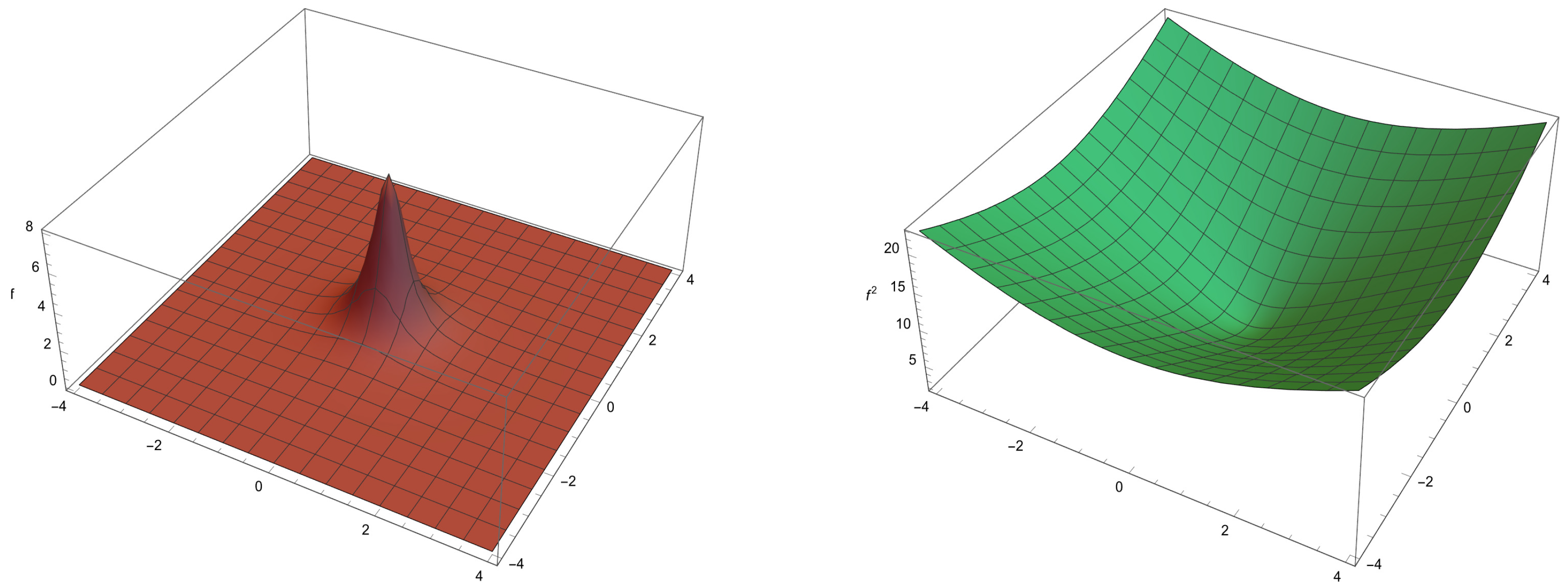 Mathematics 13 02839 g001