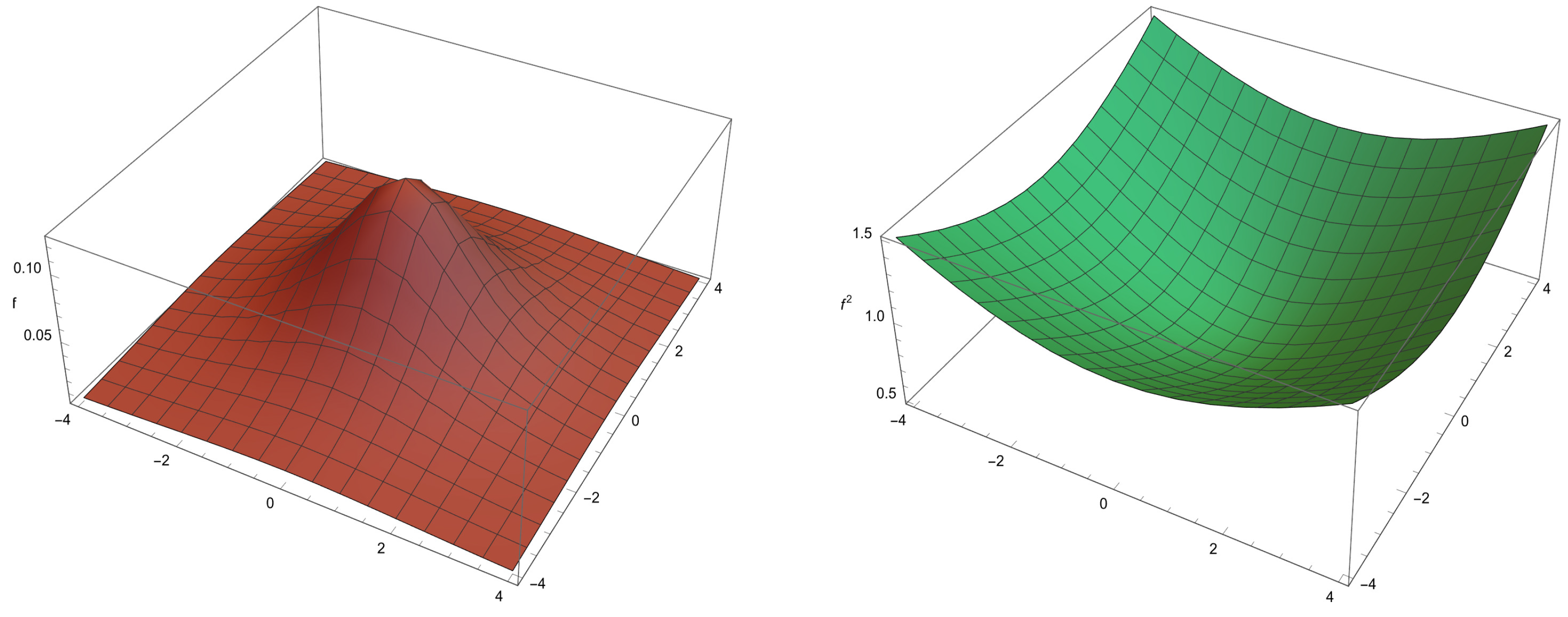 Mathematics 13 02839 g002