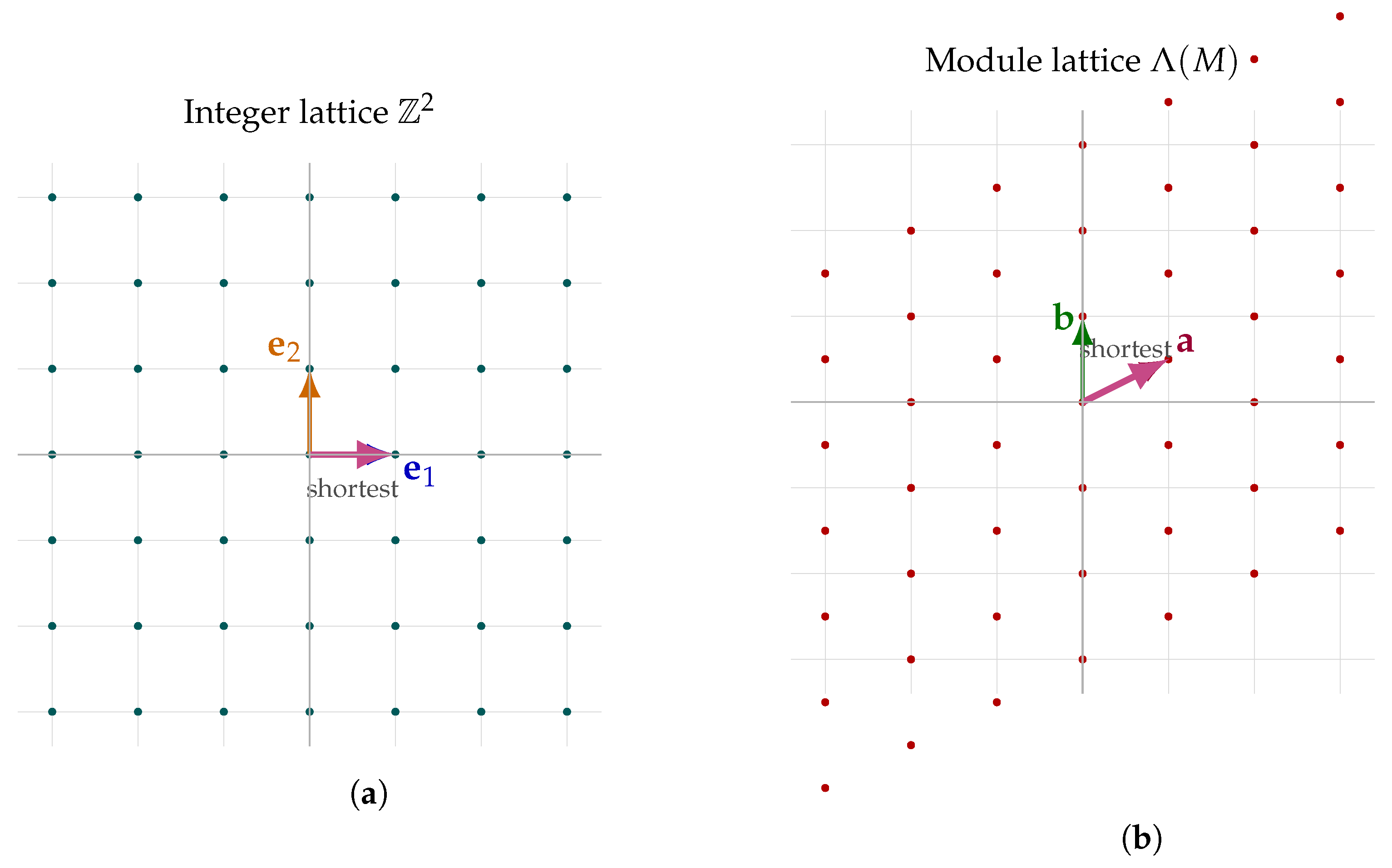 Mathematics 13 02841 g002