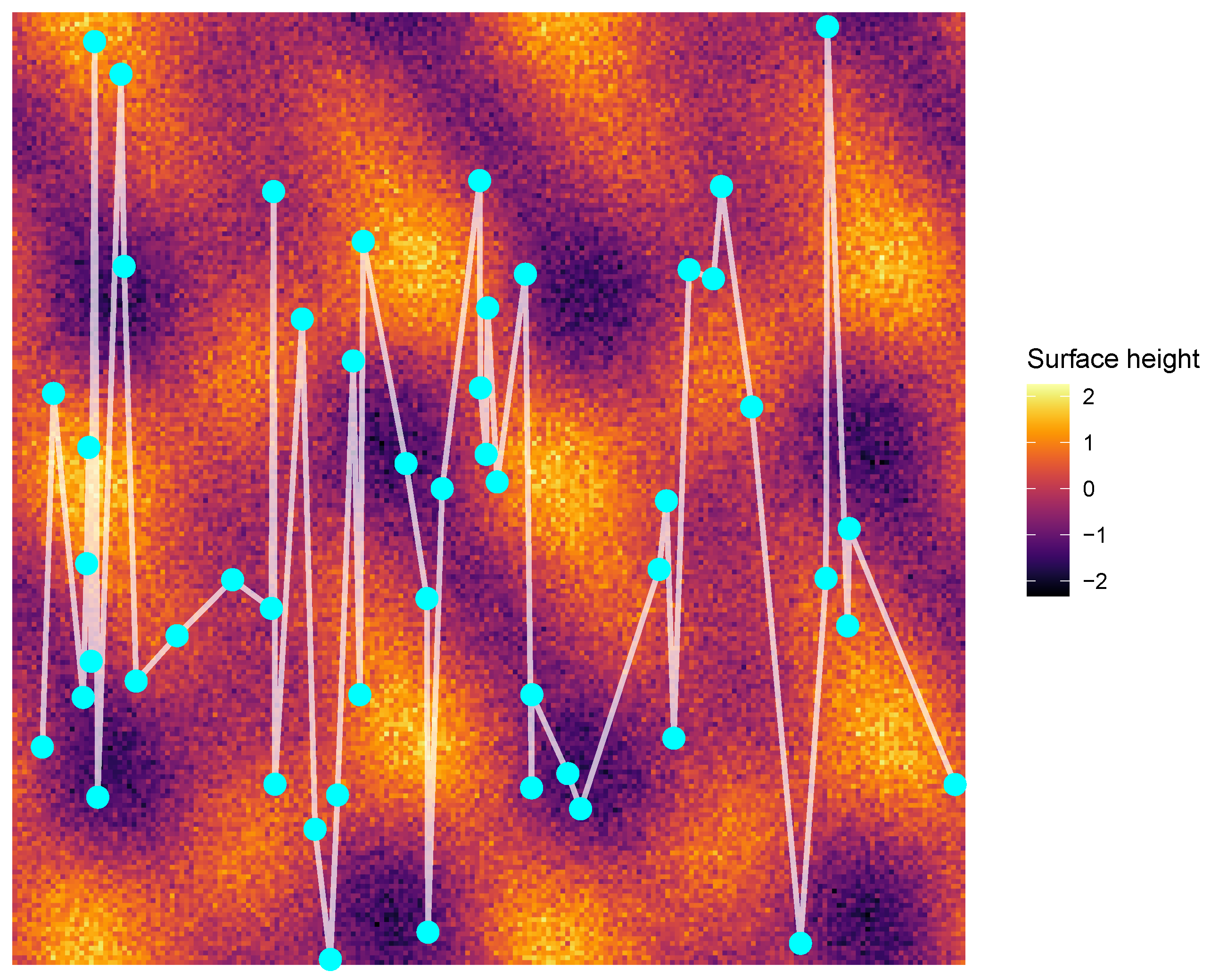 Mathematics 13 02842 g001