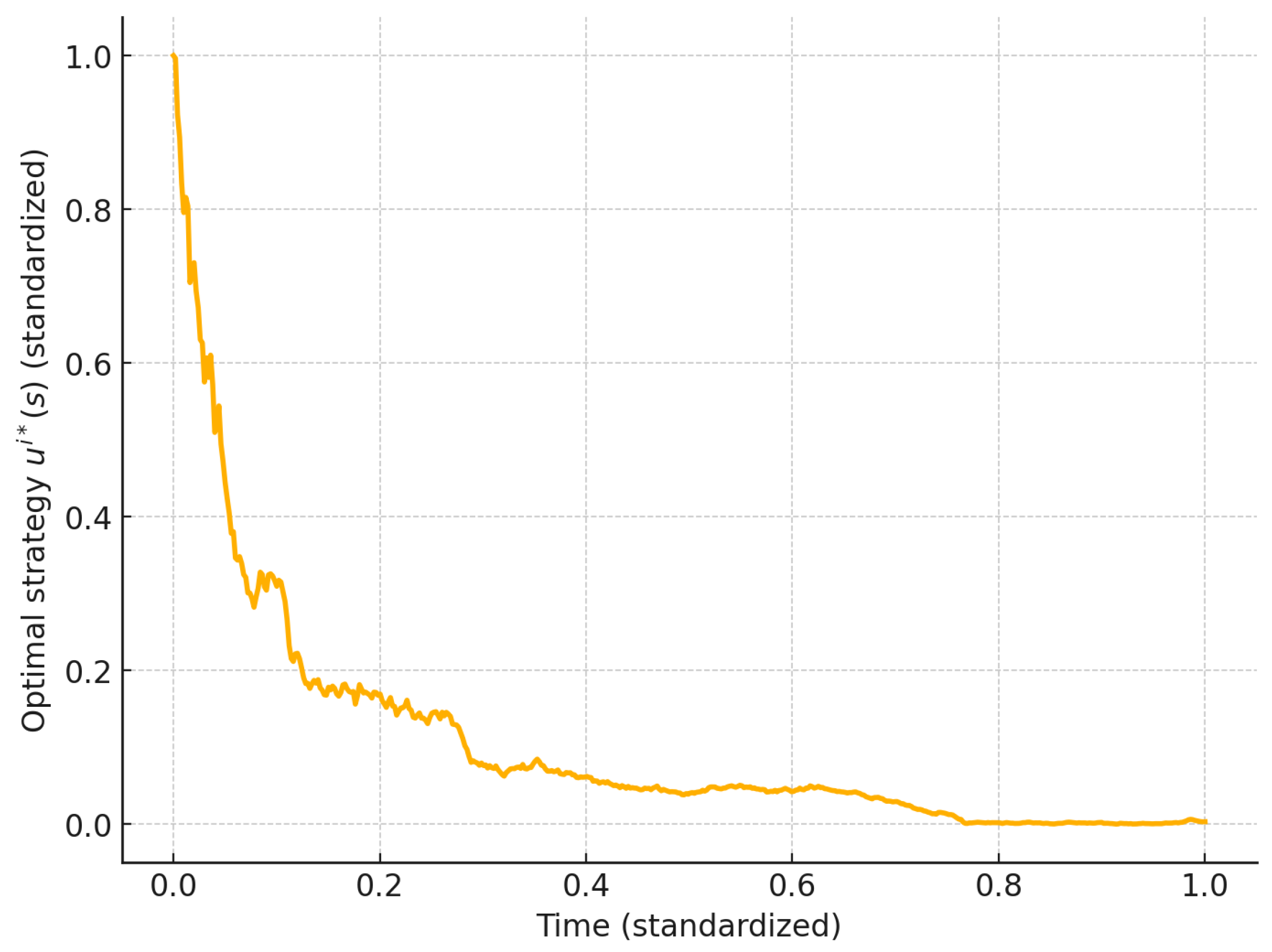 Mathematics 13 02842 g004