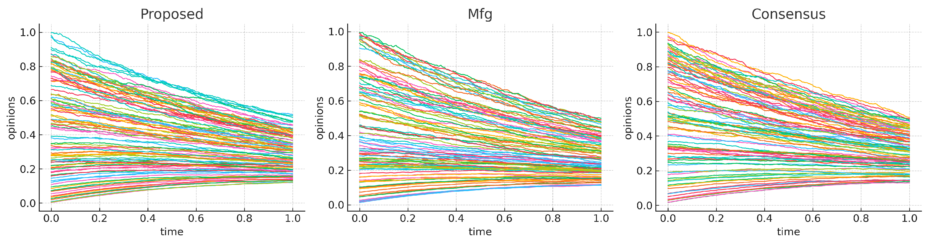 Mathematics 13 02842 g007