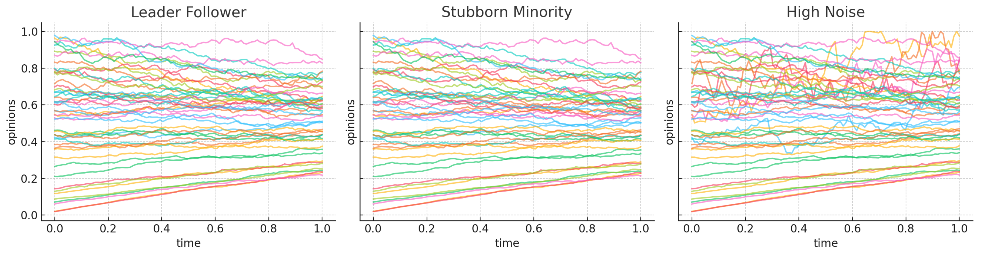 Mathematics 13 02842 g009