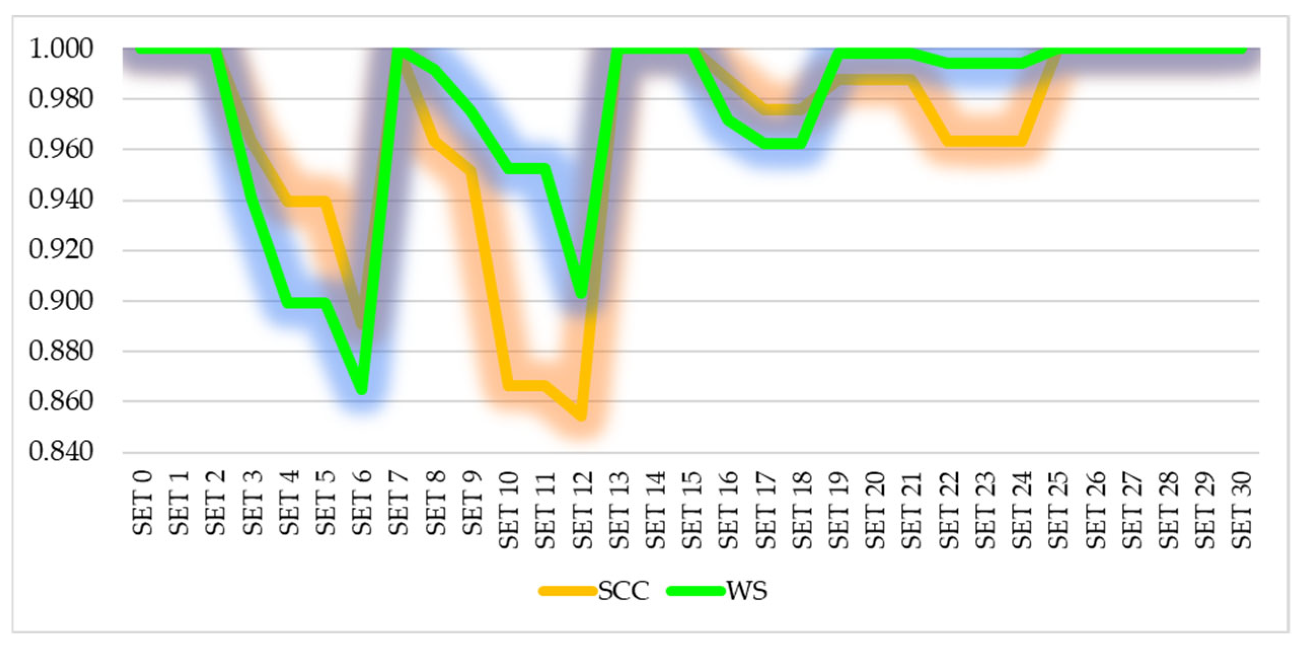 Mathematics 13 02845 g006