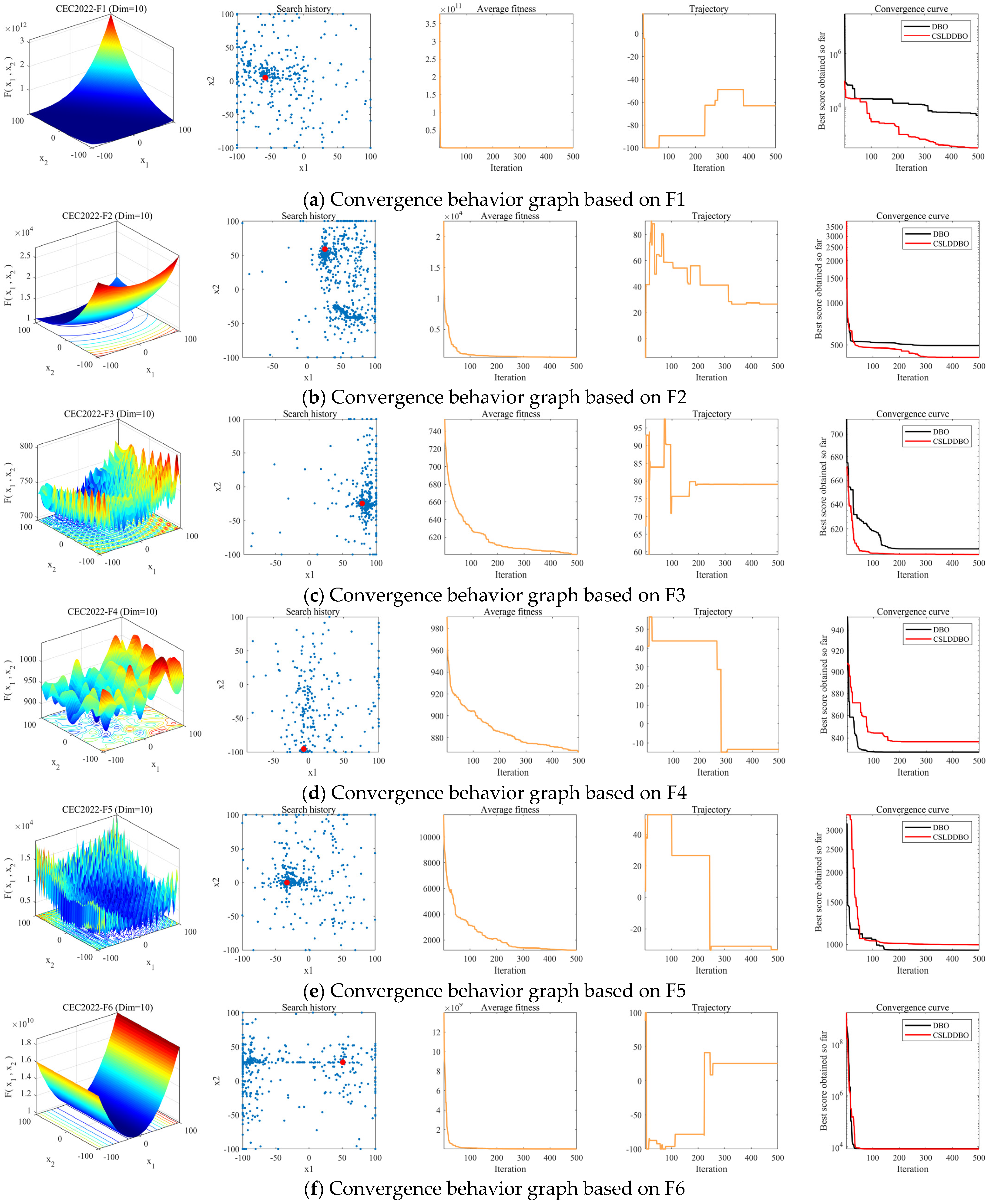 Mathematics 13 02846 g003a