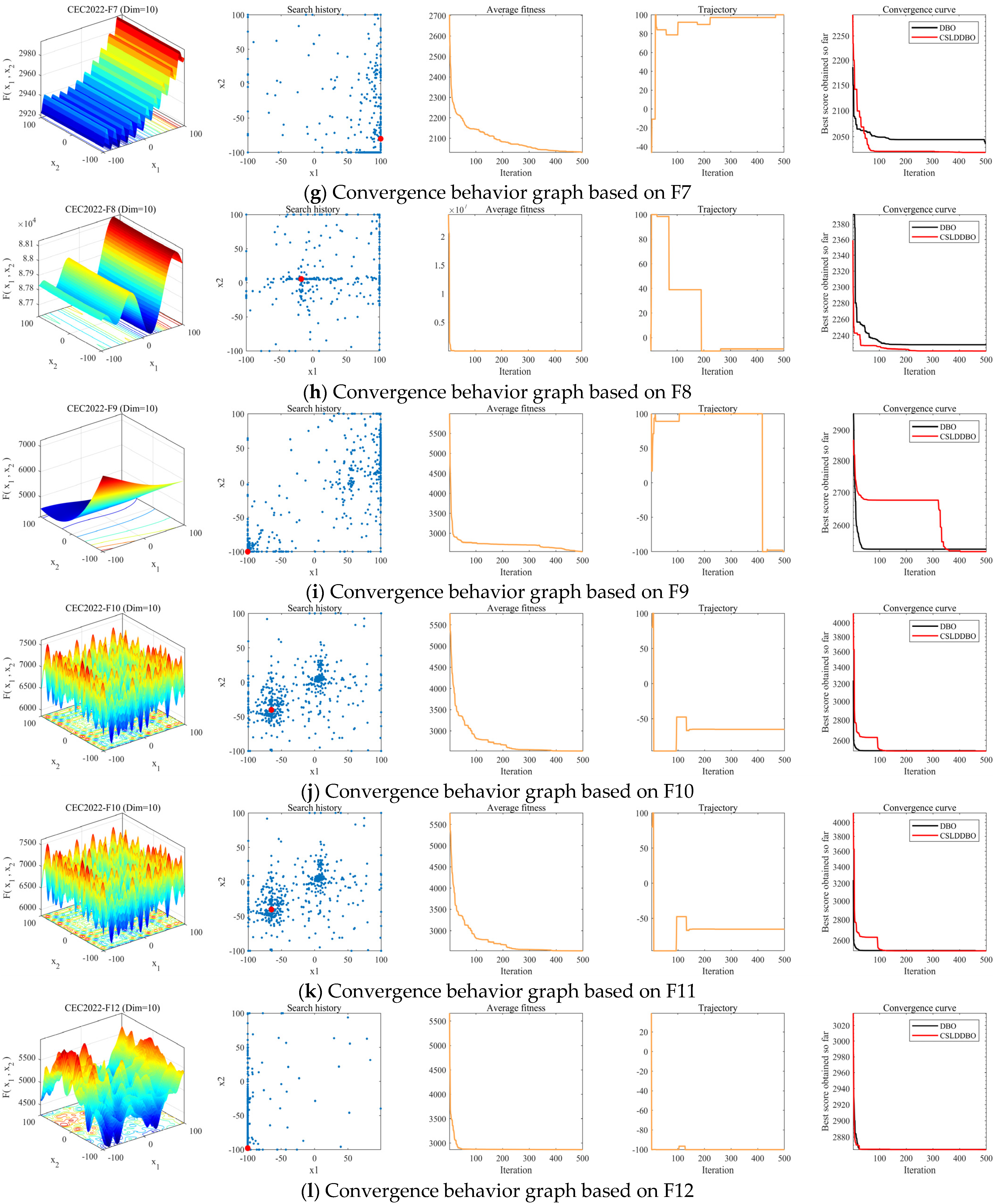 Mathematics 13 02846 g003b