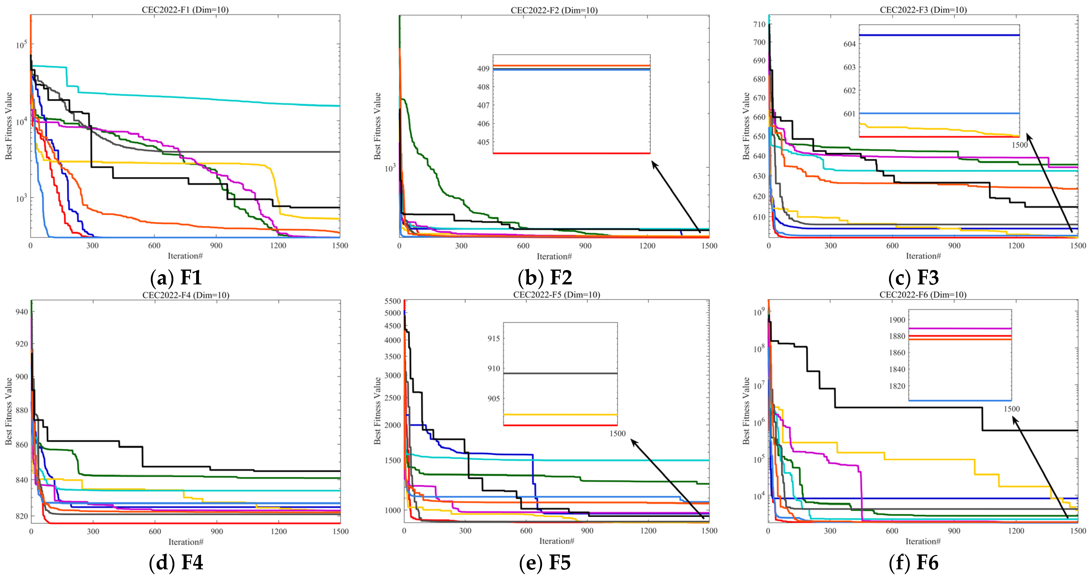 Mathematics 13 02846 g004a