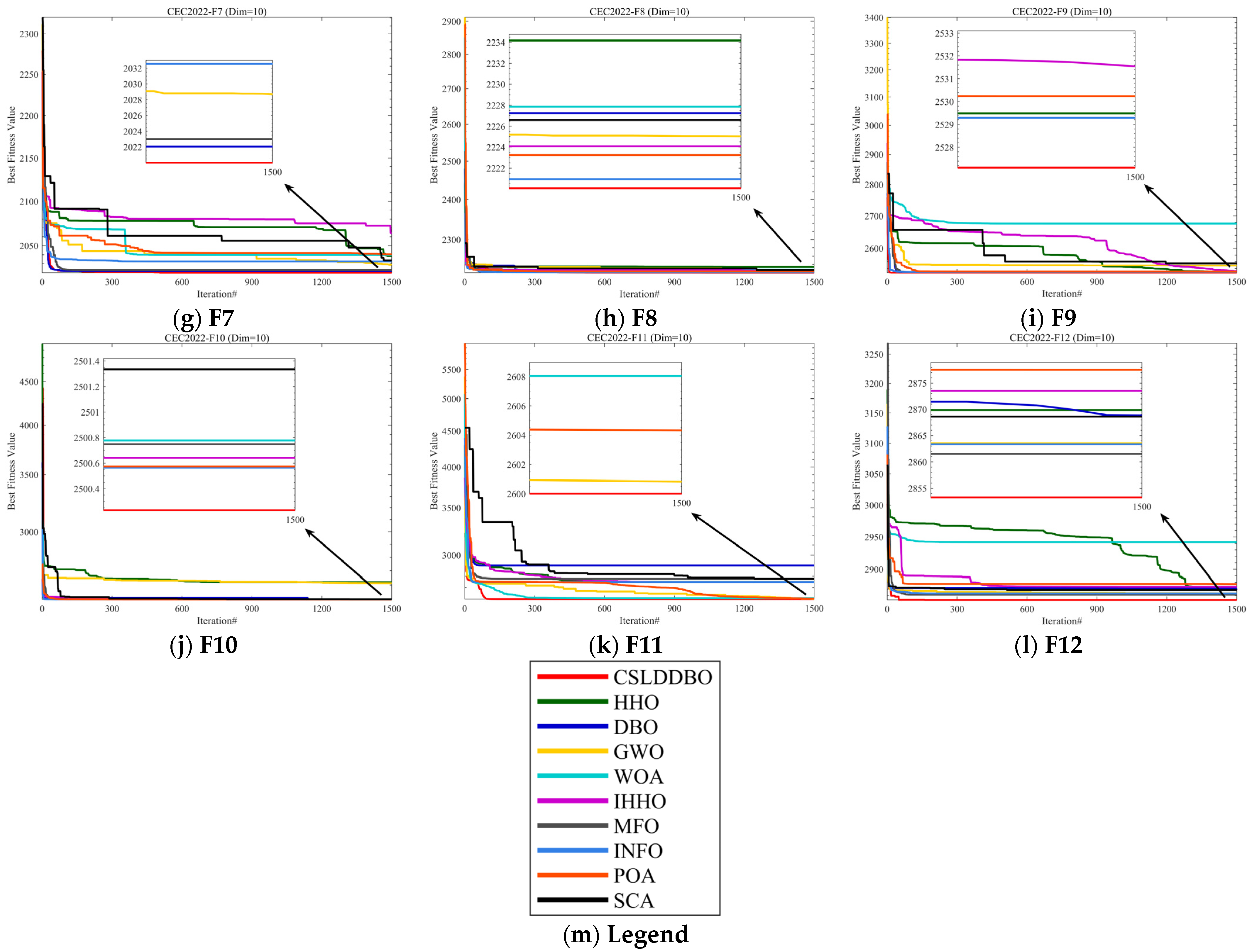 Mathematics 13 02846 g004b