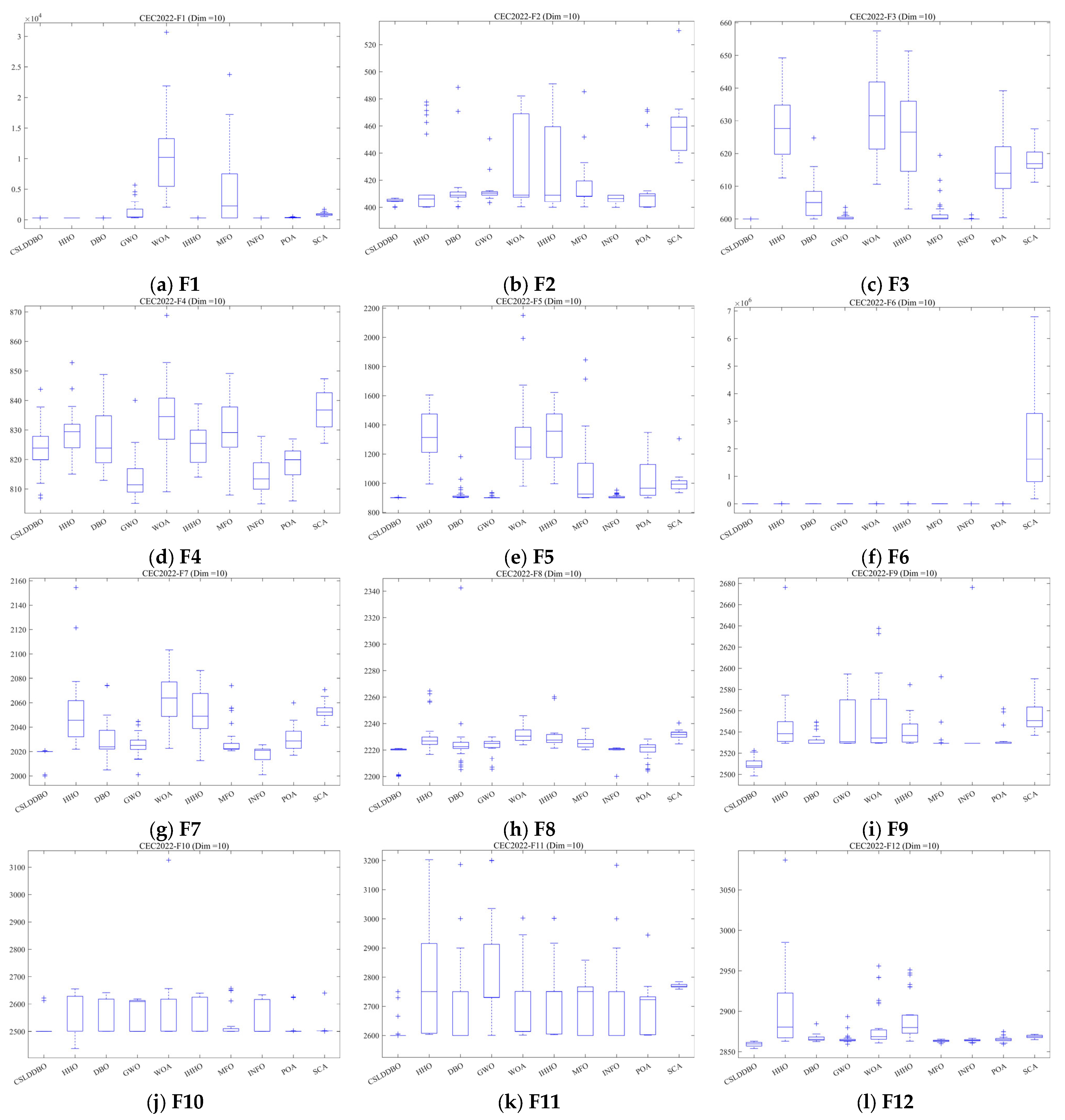 Mathematics 13 02846 g005