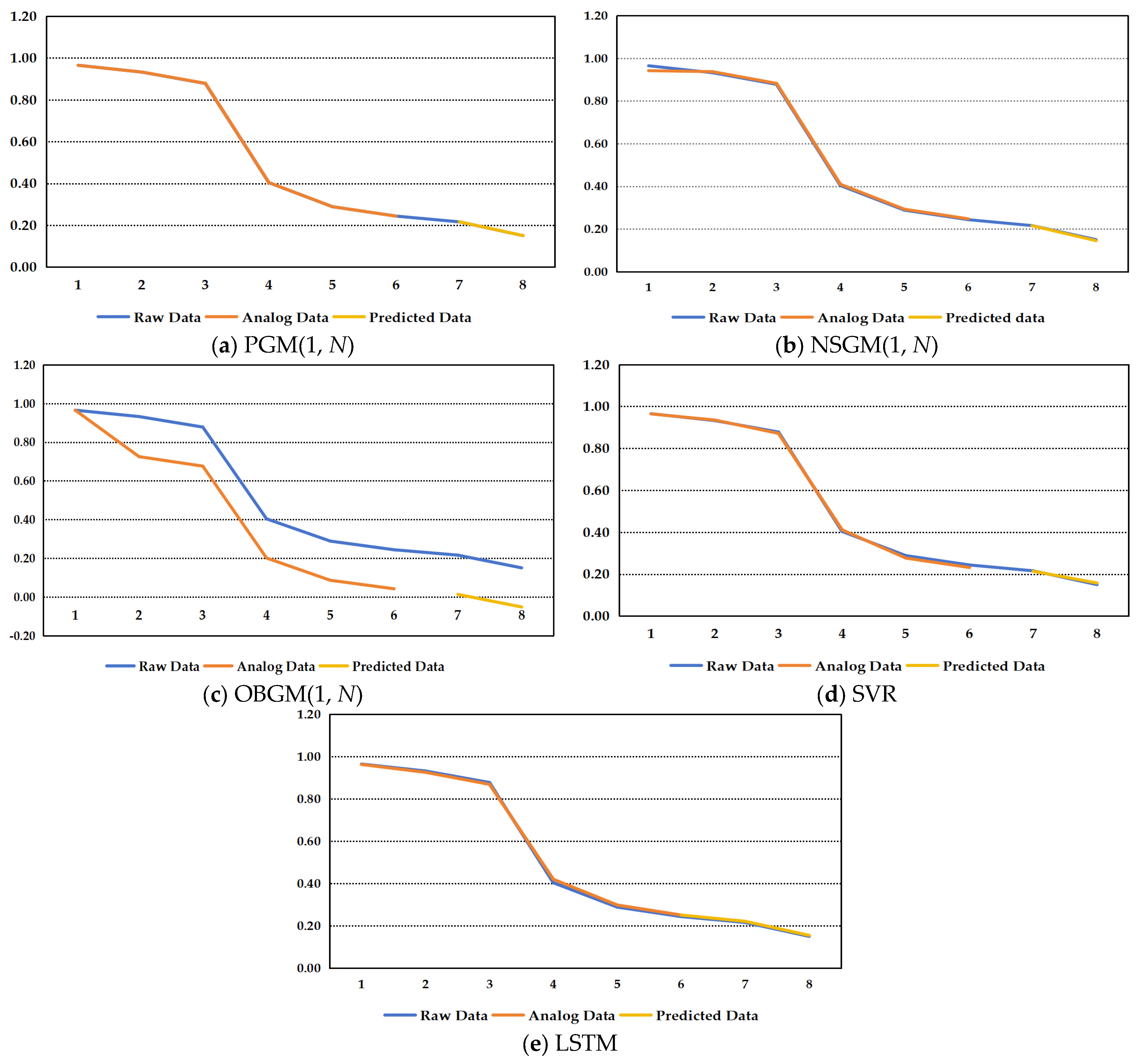 Mathematics 13 02846 g007