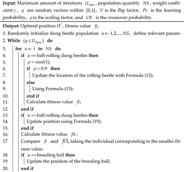 Mathematics 13 02846 i001