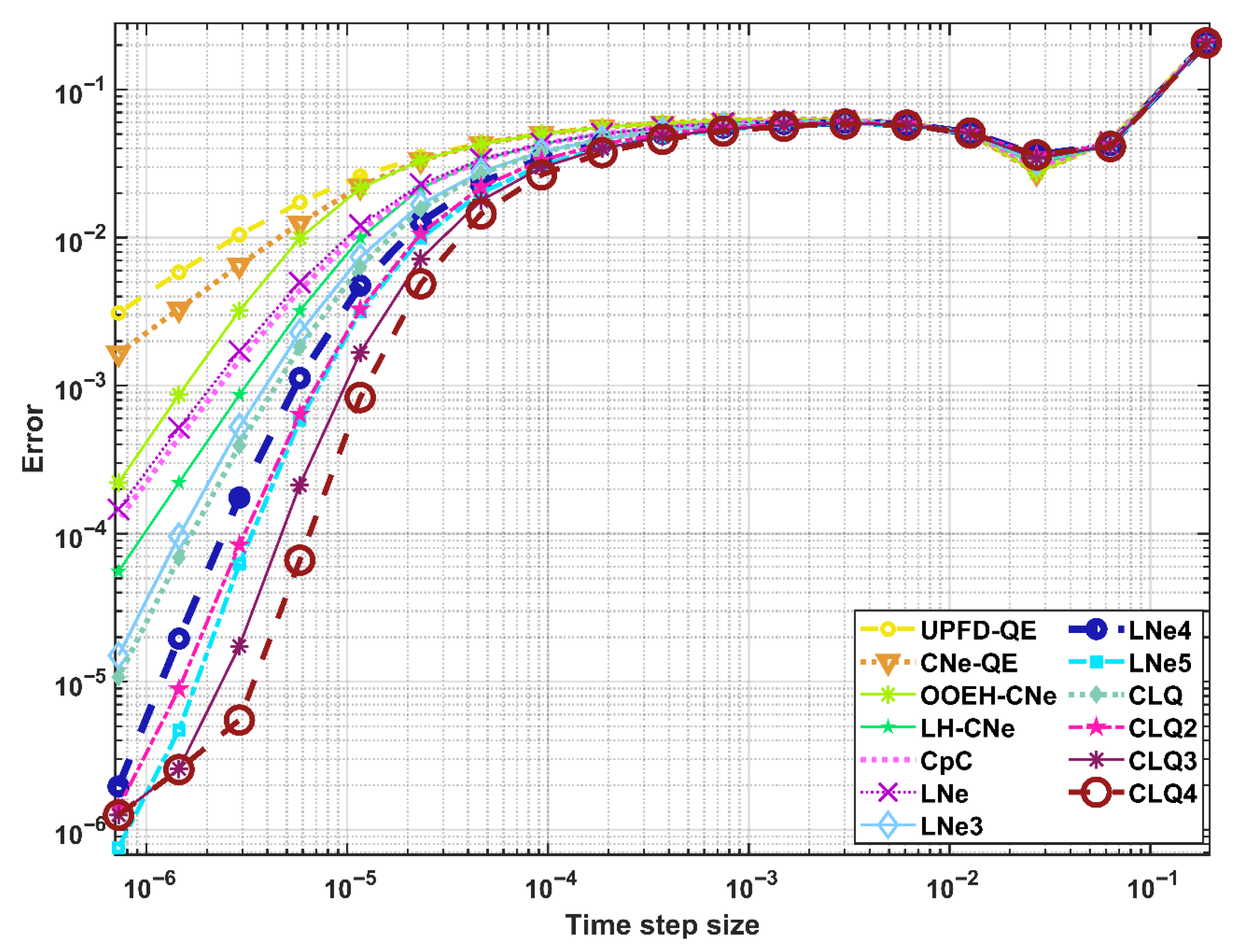Mathematics 13 02848 g004