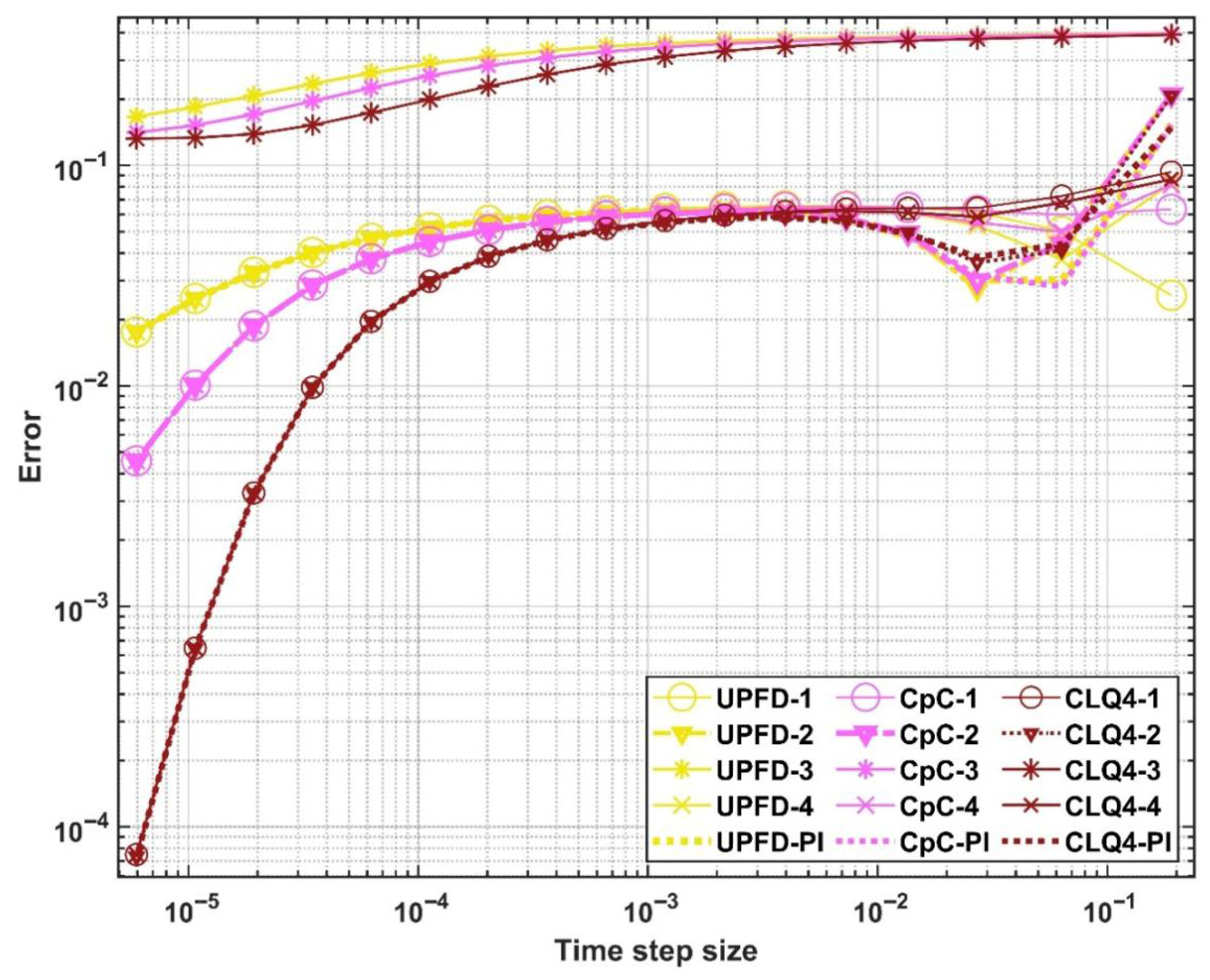 Mathematics 13 02848 g005