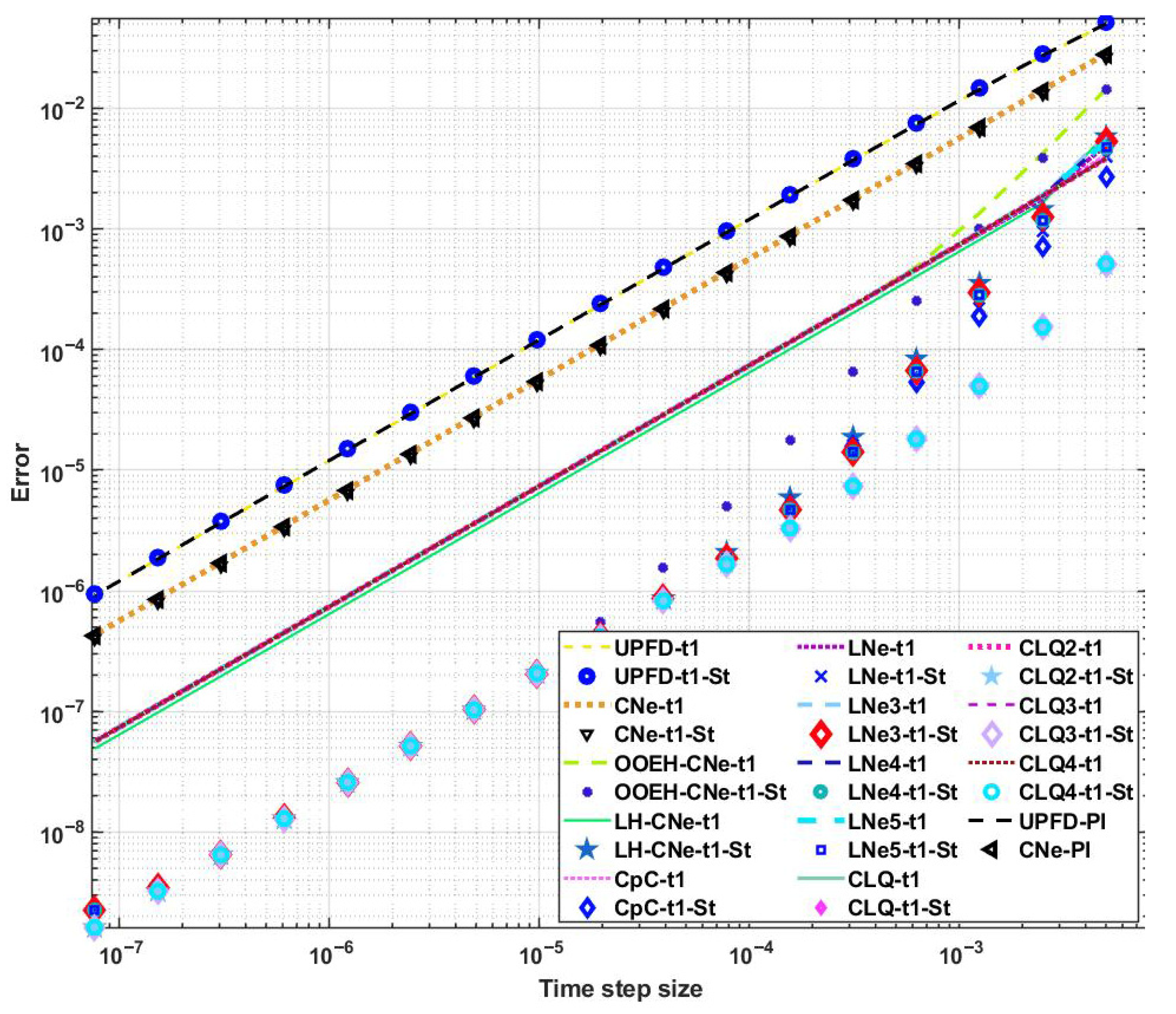 Mathematics 13 02848 g008