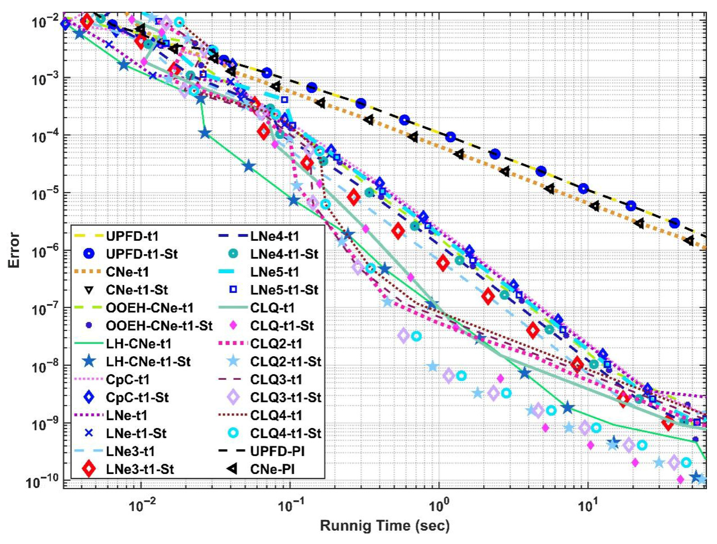 Mathematics 13 02848 g009