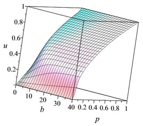 Mathematics 13 02848 i002