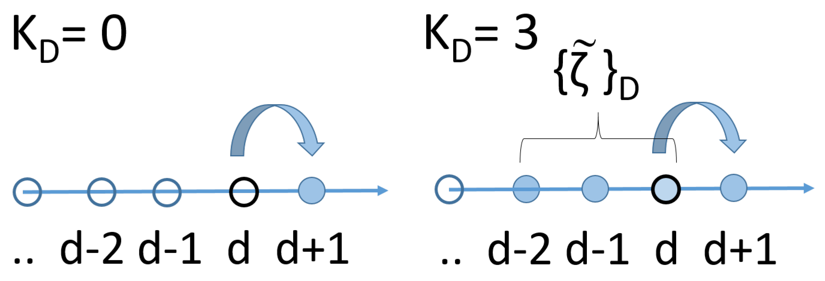 Mathematics 13 02852 g001