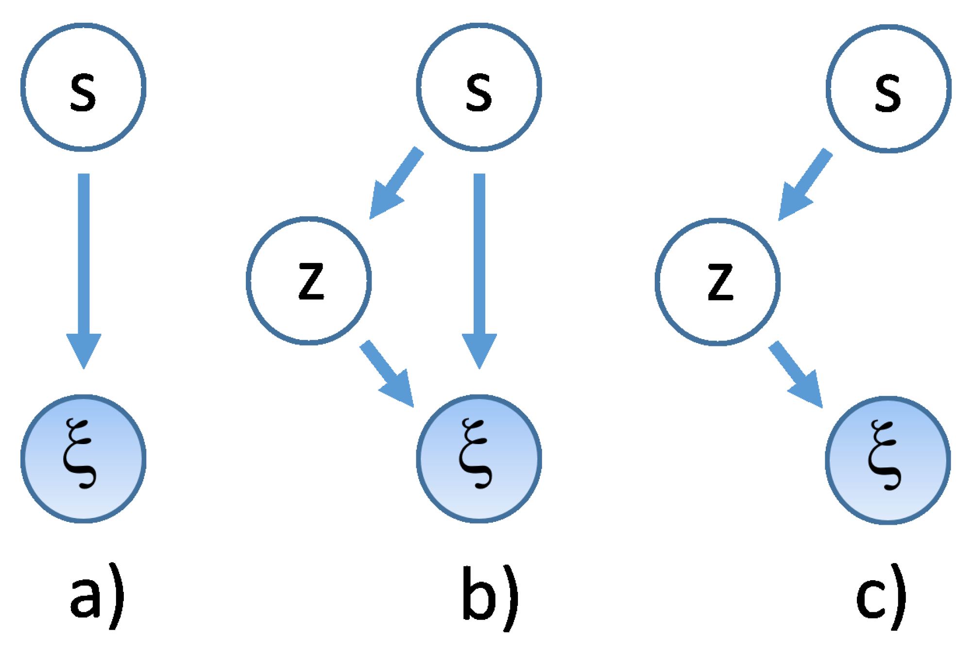 Mathematics 13 02852 g003
