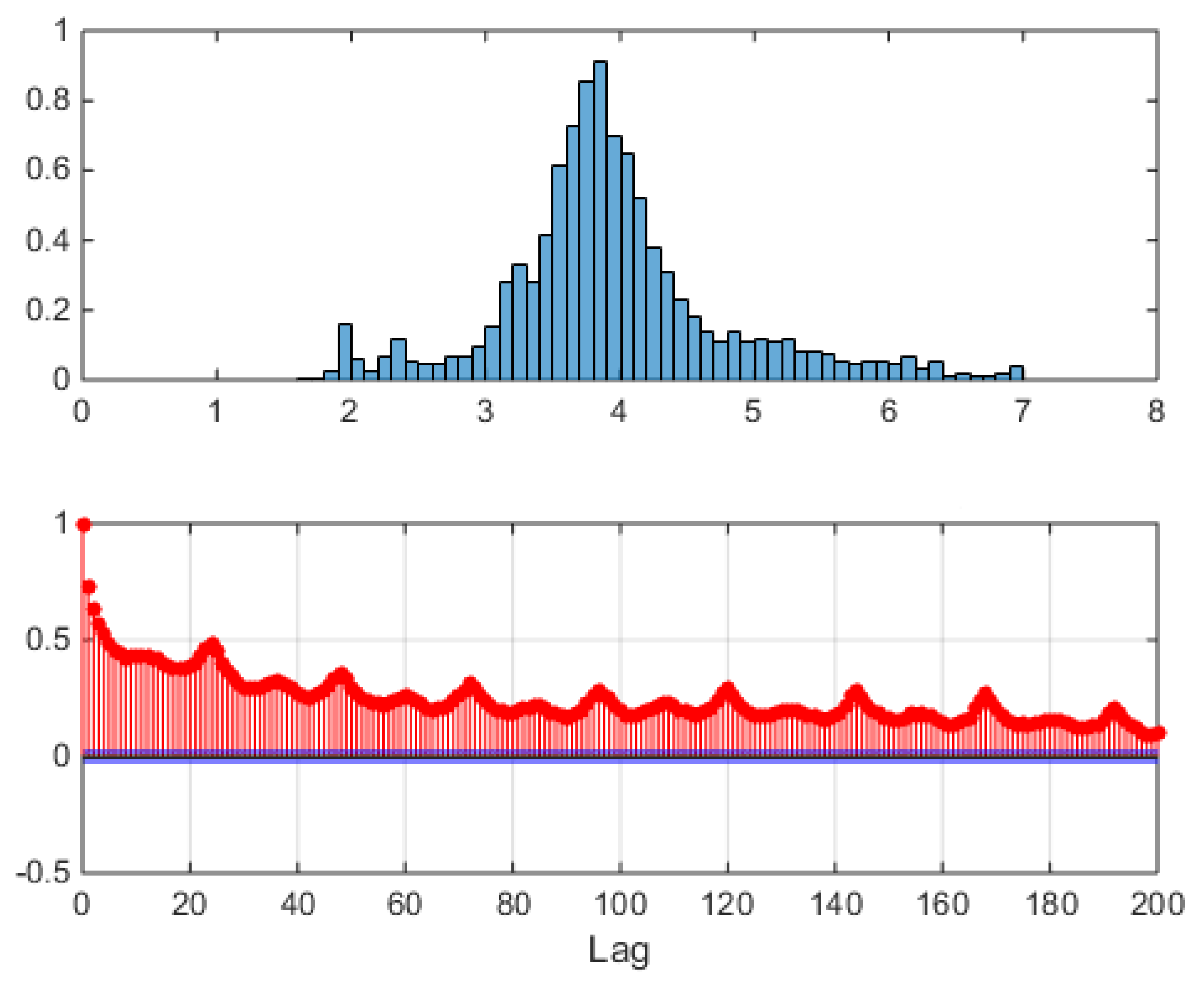 Mathematics 13 02852 g007