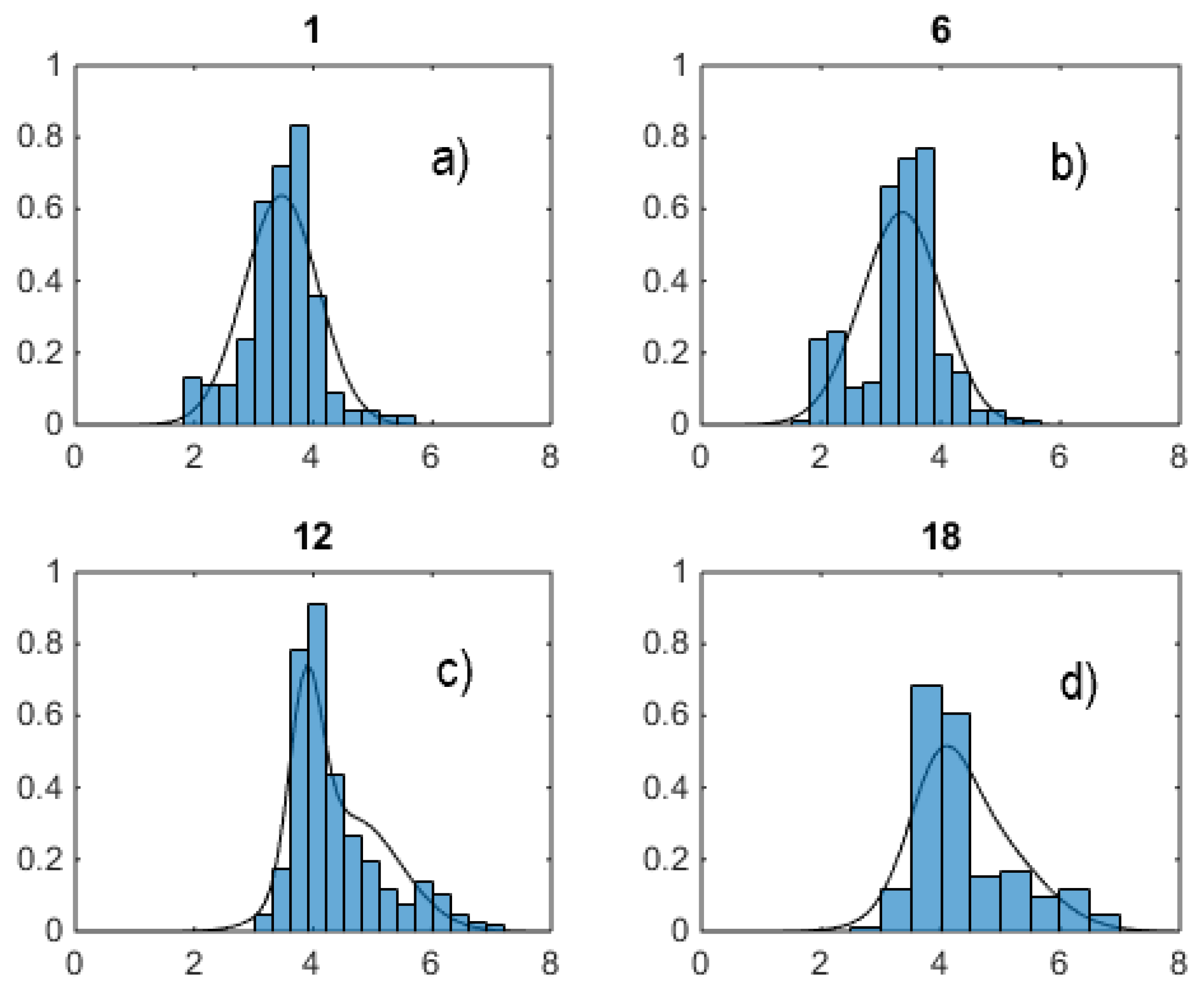 Mathematics 13 02852 g008