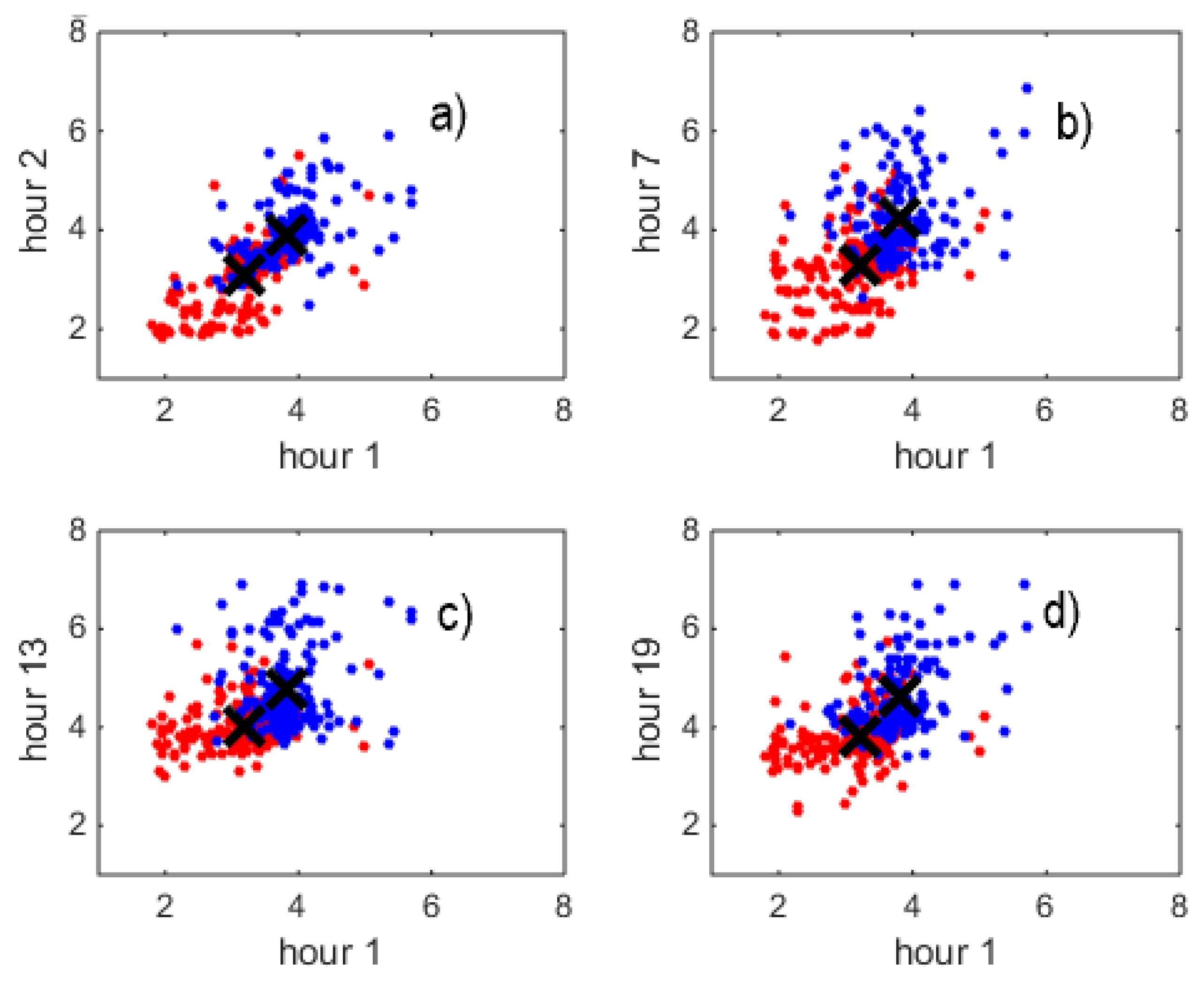 Mathematics 13 02852 g009