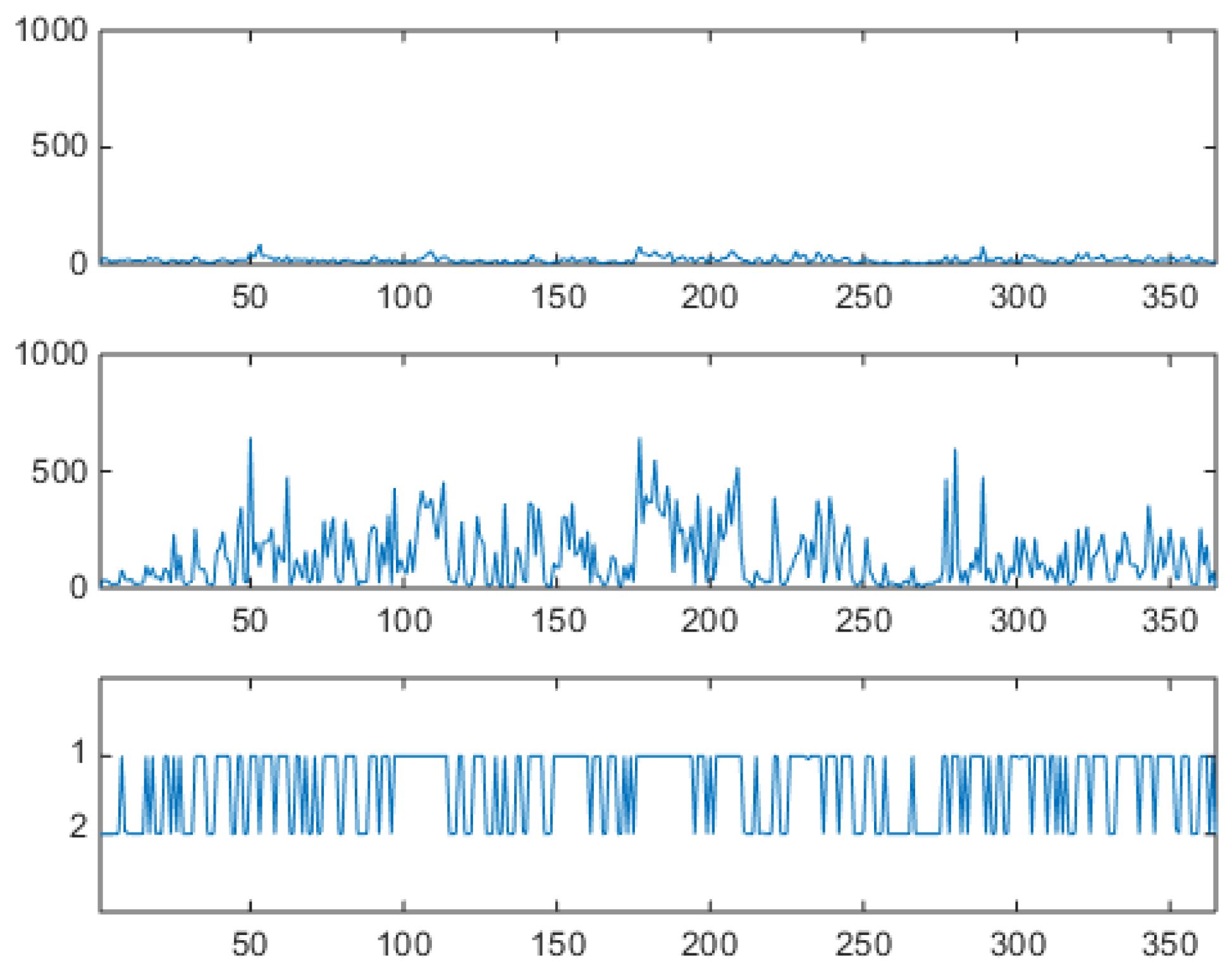 Mathematics 13 02852 g013